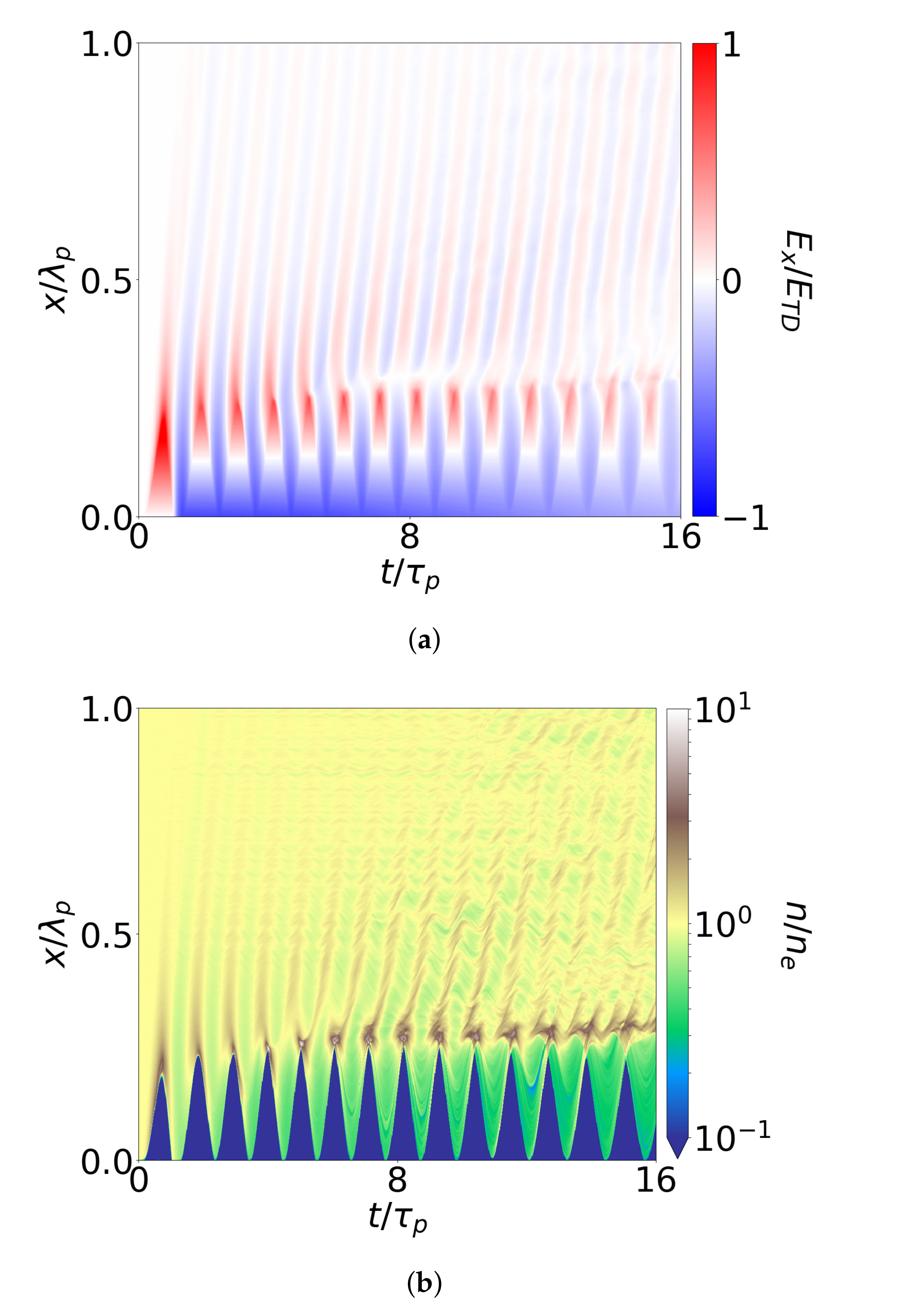 Photonics 08 00216 g003