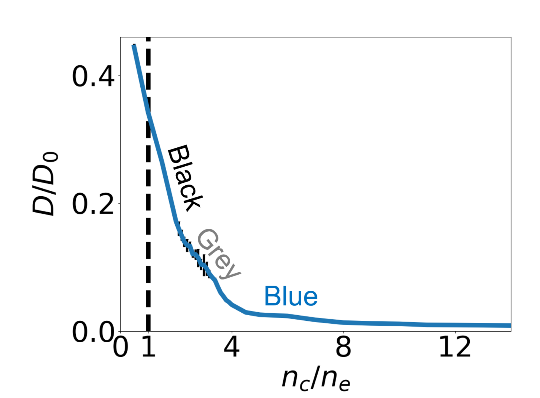 Photonics 08 00216 g004