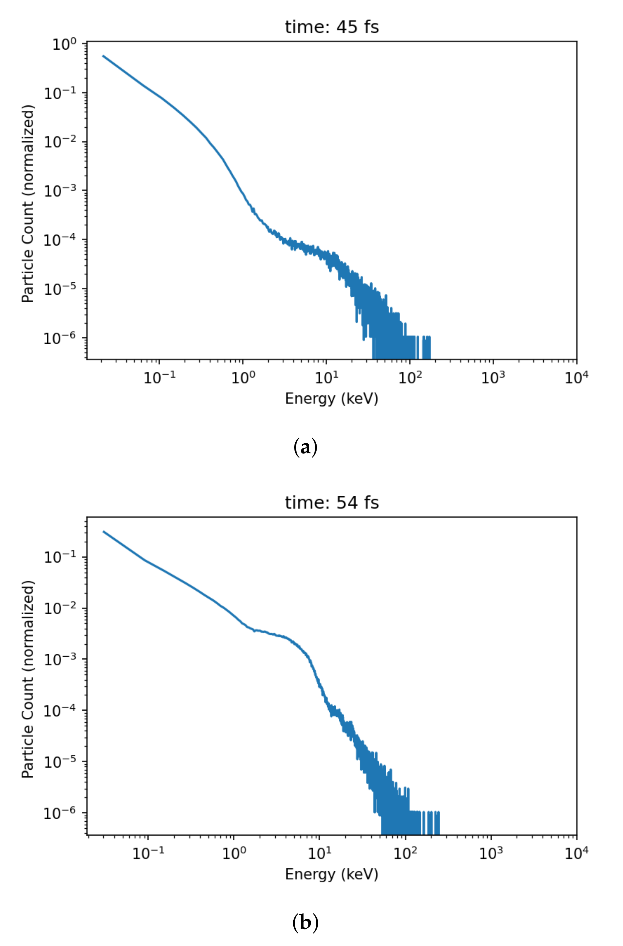 Photonics 08 00216 g009