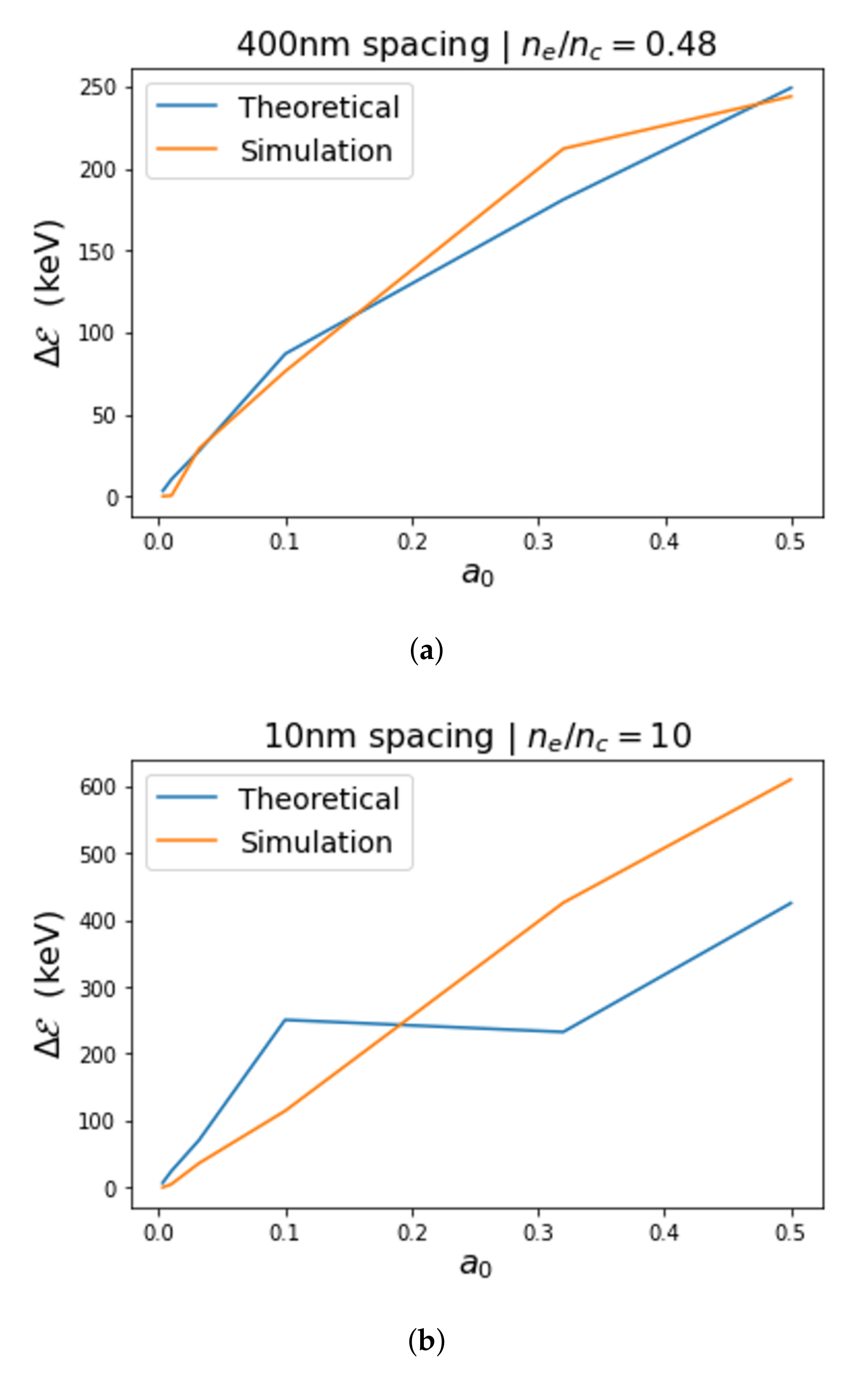 Photonics 08 00216 g011