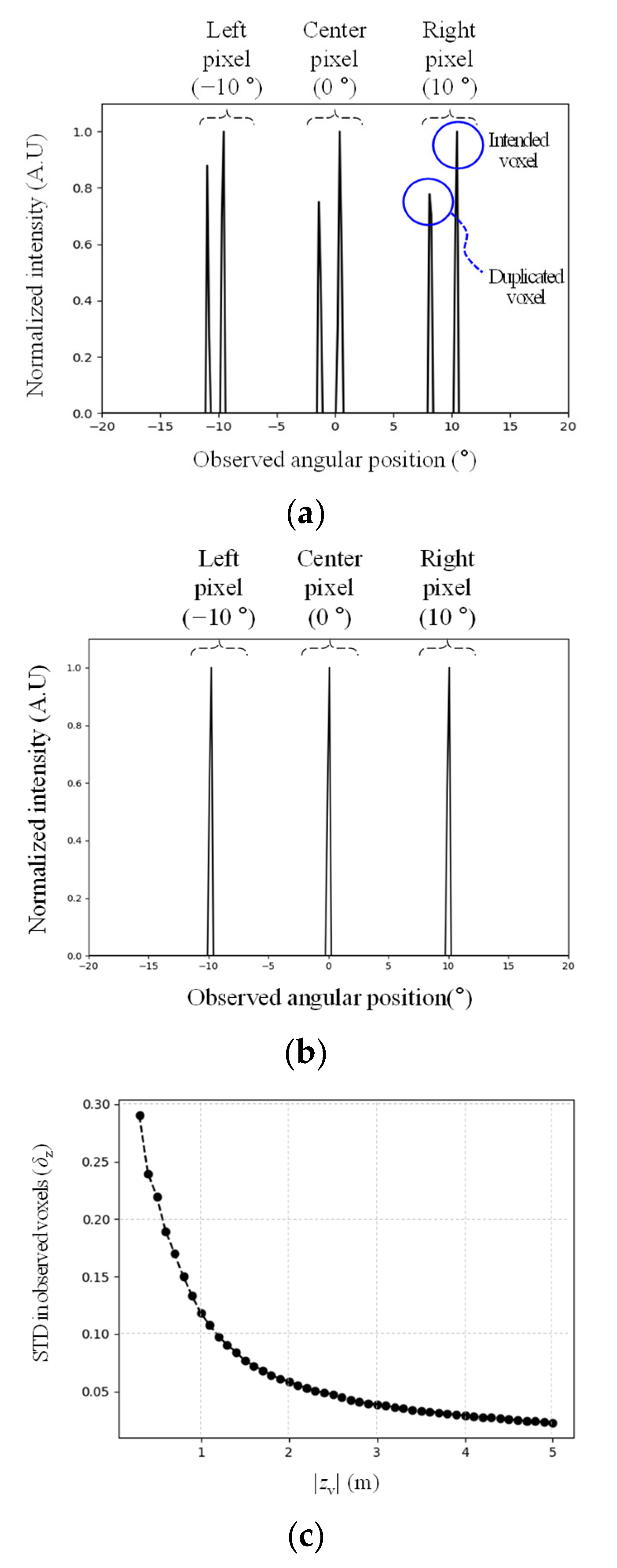 Photonics 08 00217 g003 Photonics 08 00217 g003