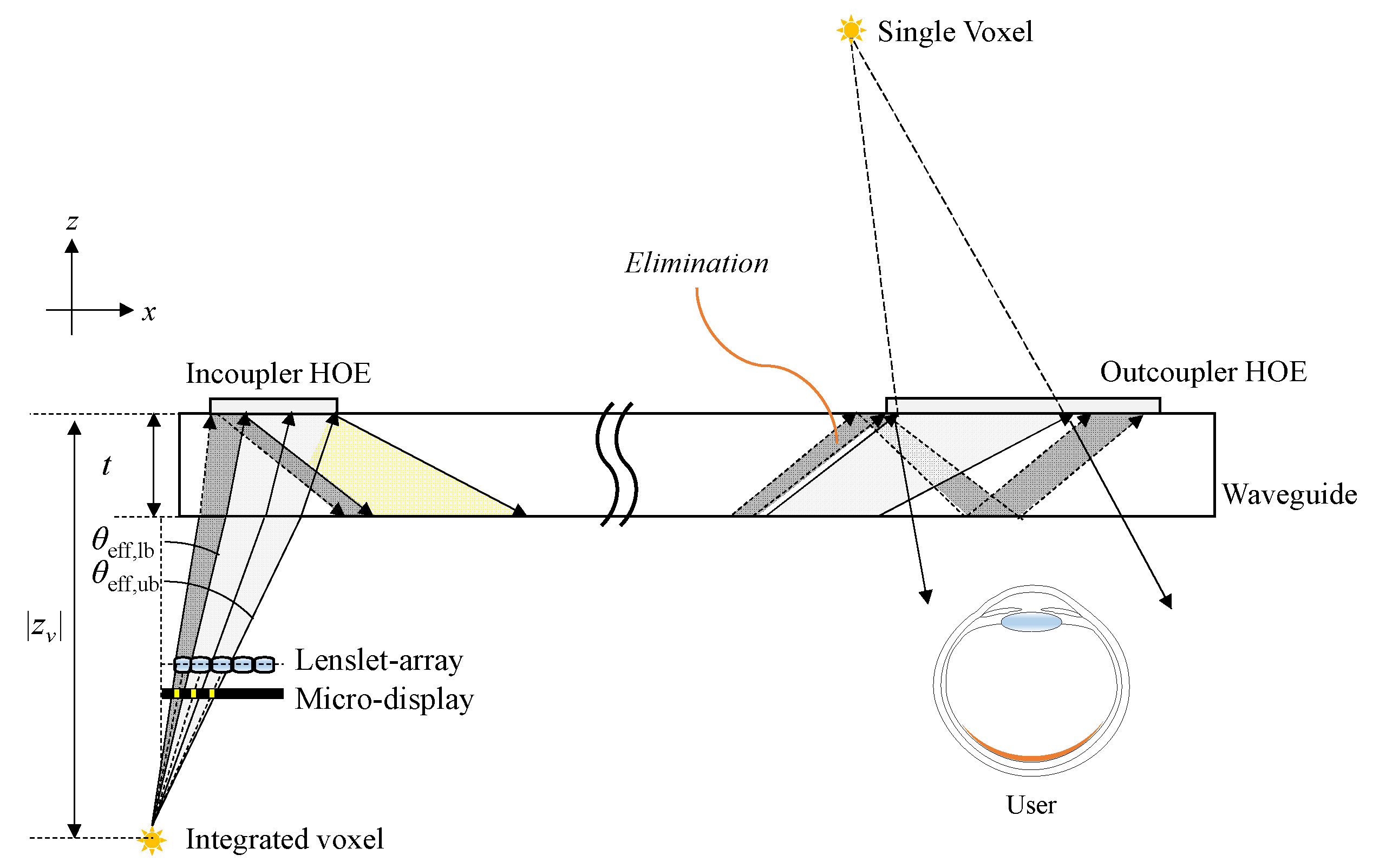 Photonics 08 00217 g004 Photonics 08 00217 g004