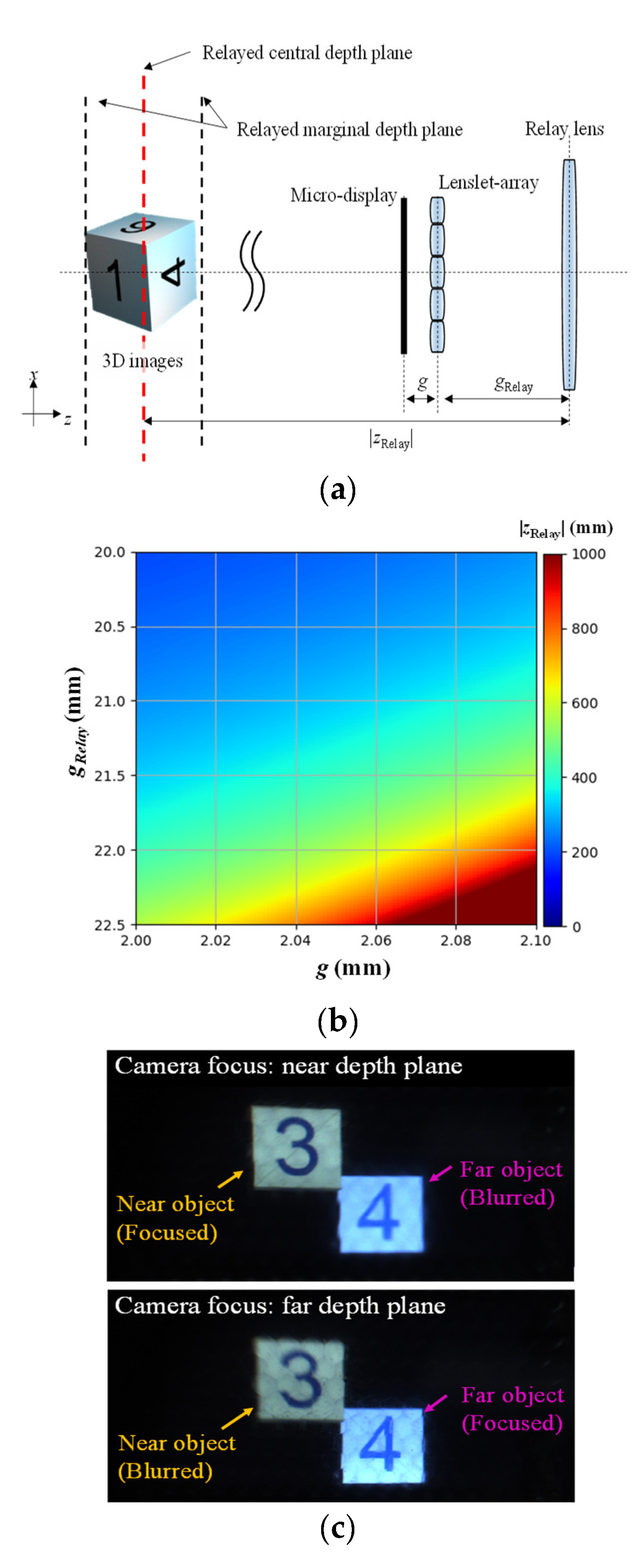 Photonics 08 00217 g010 Photonics 08 00217 g010