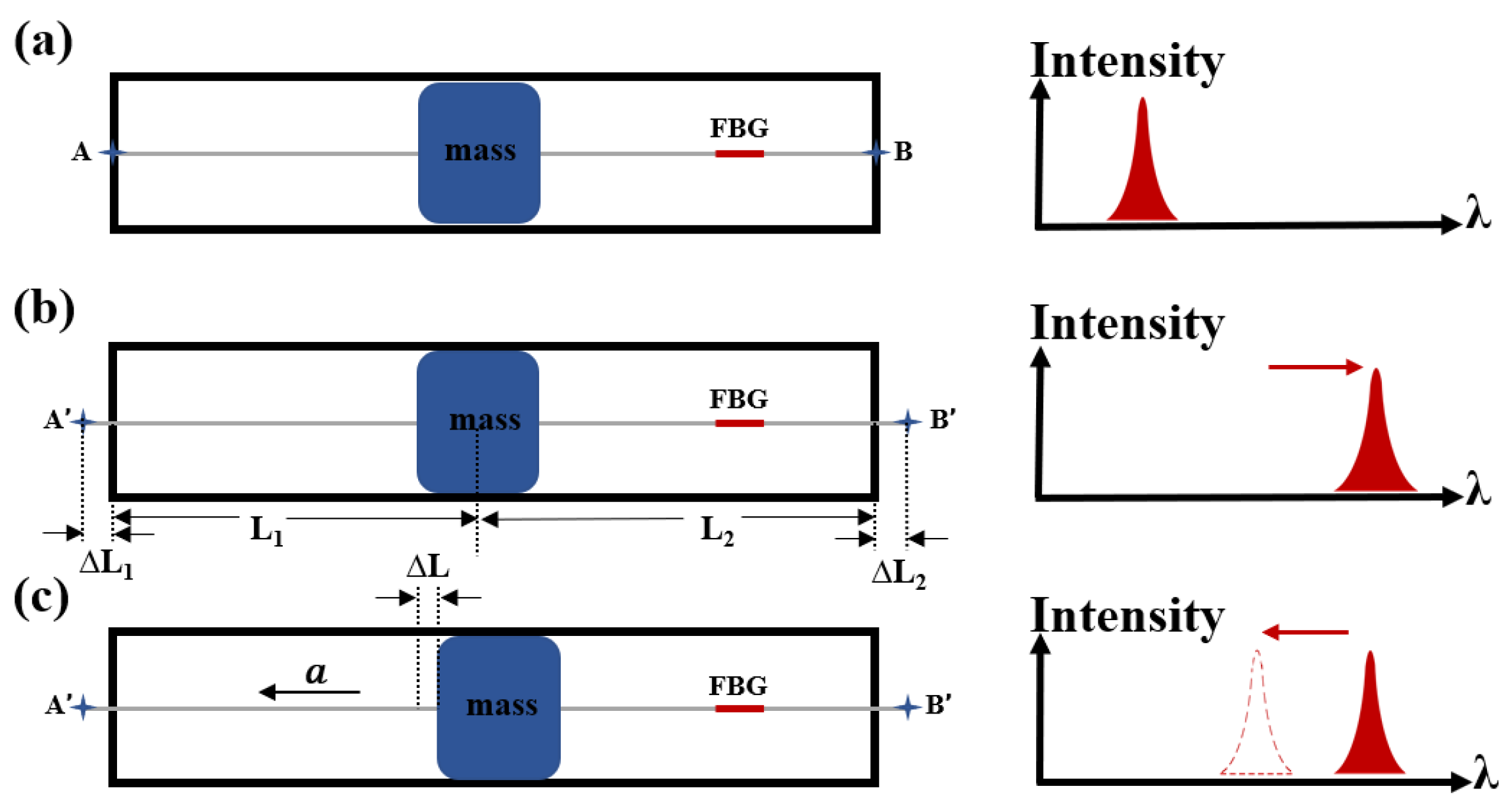 Photonics 08 00223 g002 Photonics 08 00223 g002
