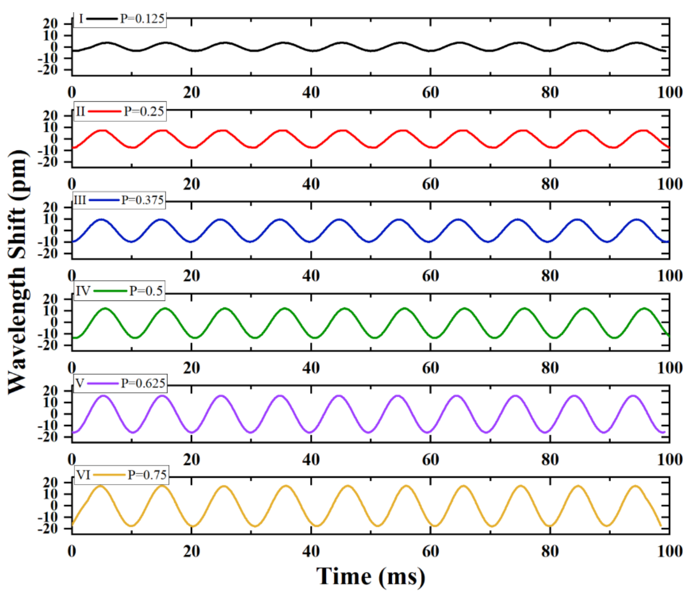 Photonics 08 00223 g004 Photonics 08 00223 g004