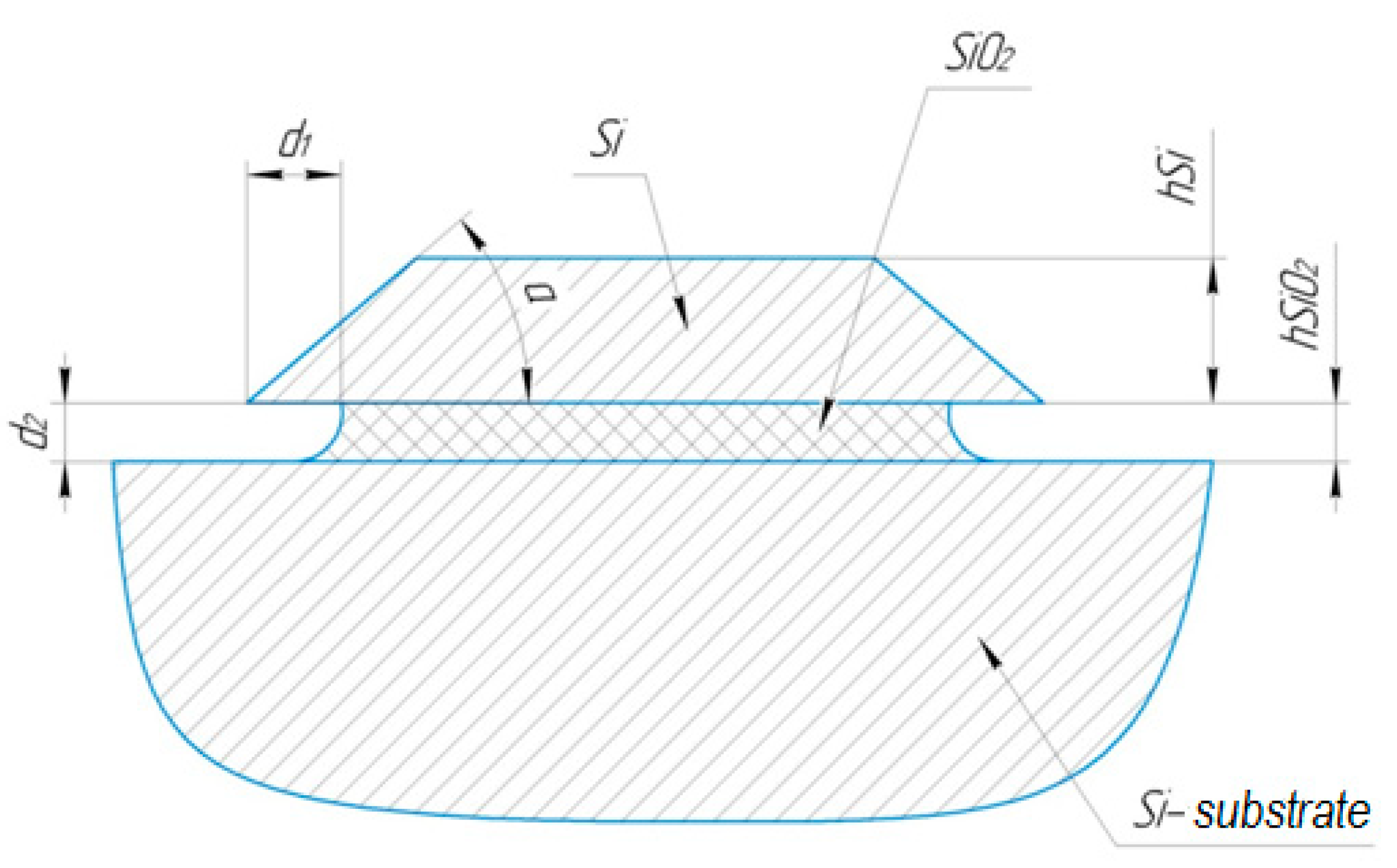Photonics 08 00225 g008