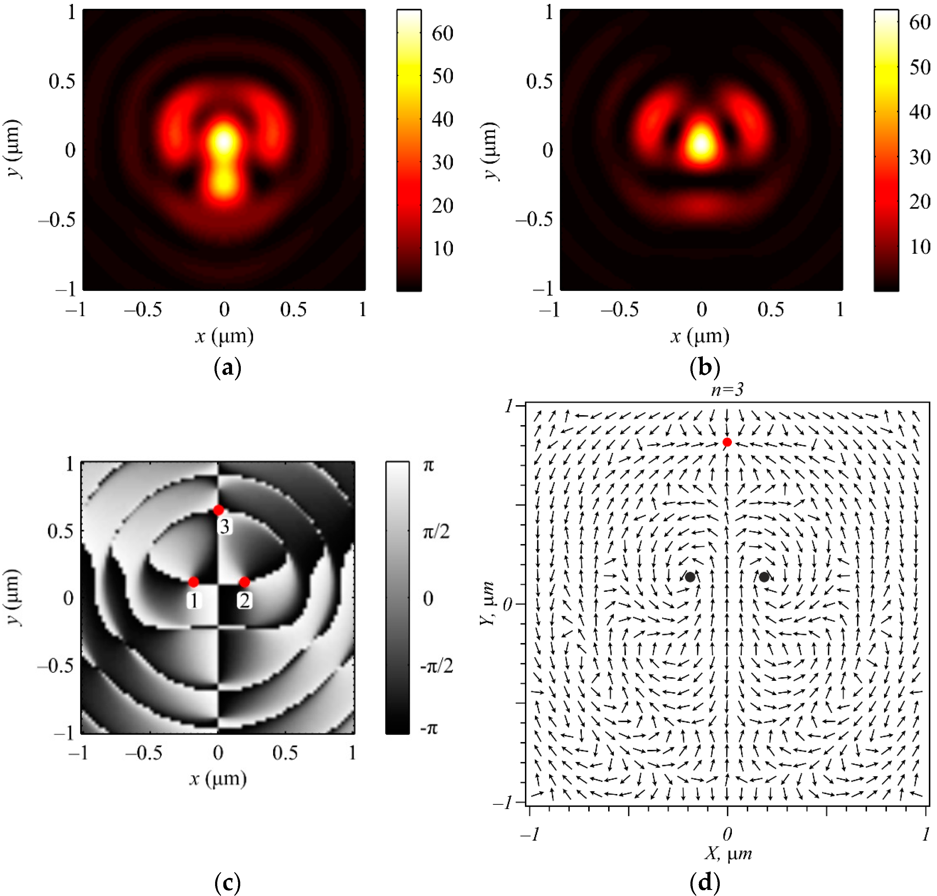Photonics 08 00227 g003