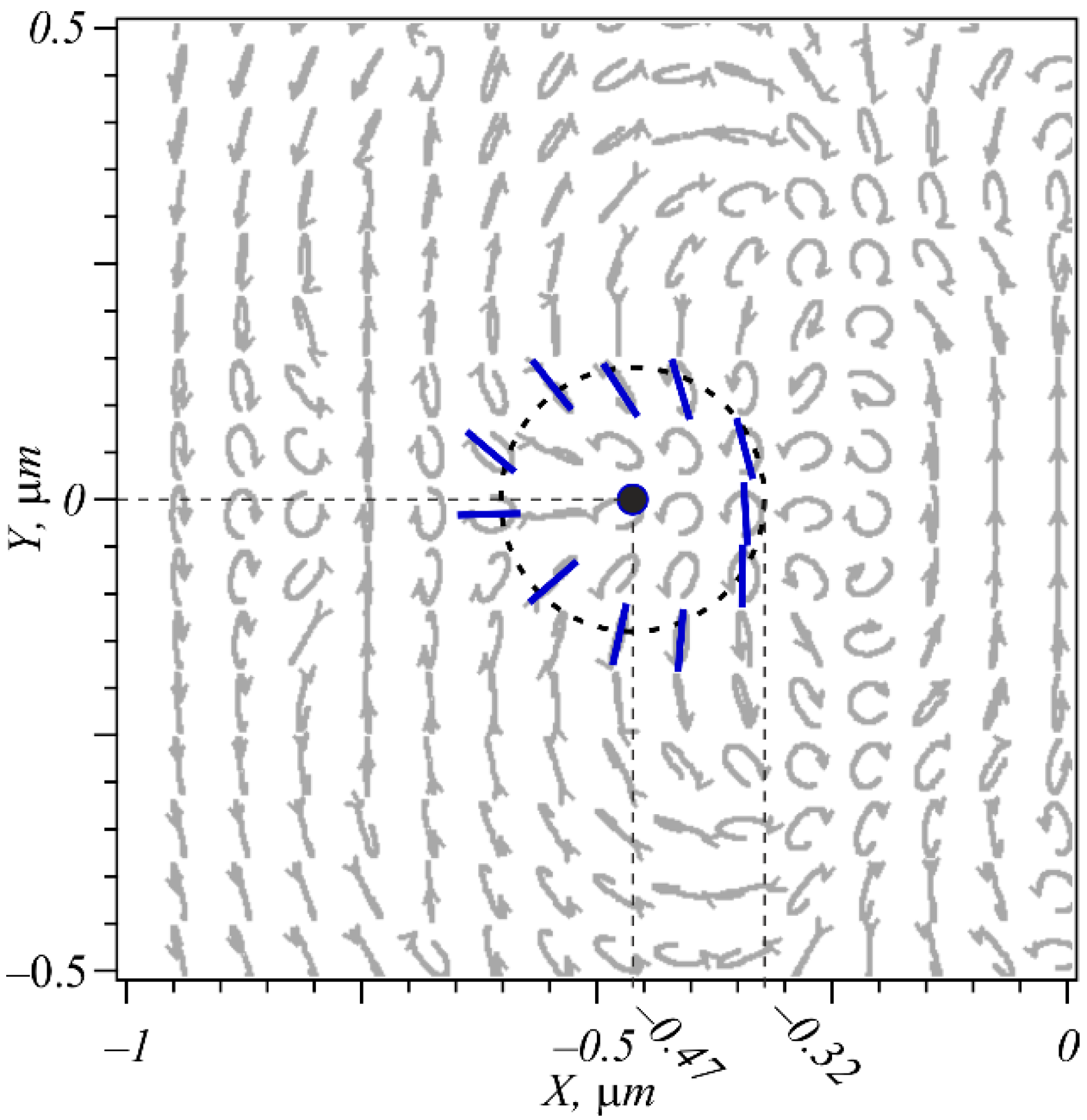 Photonics 08 00227 g005