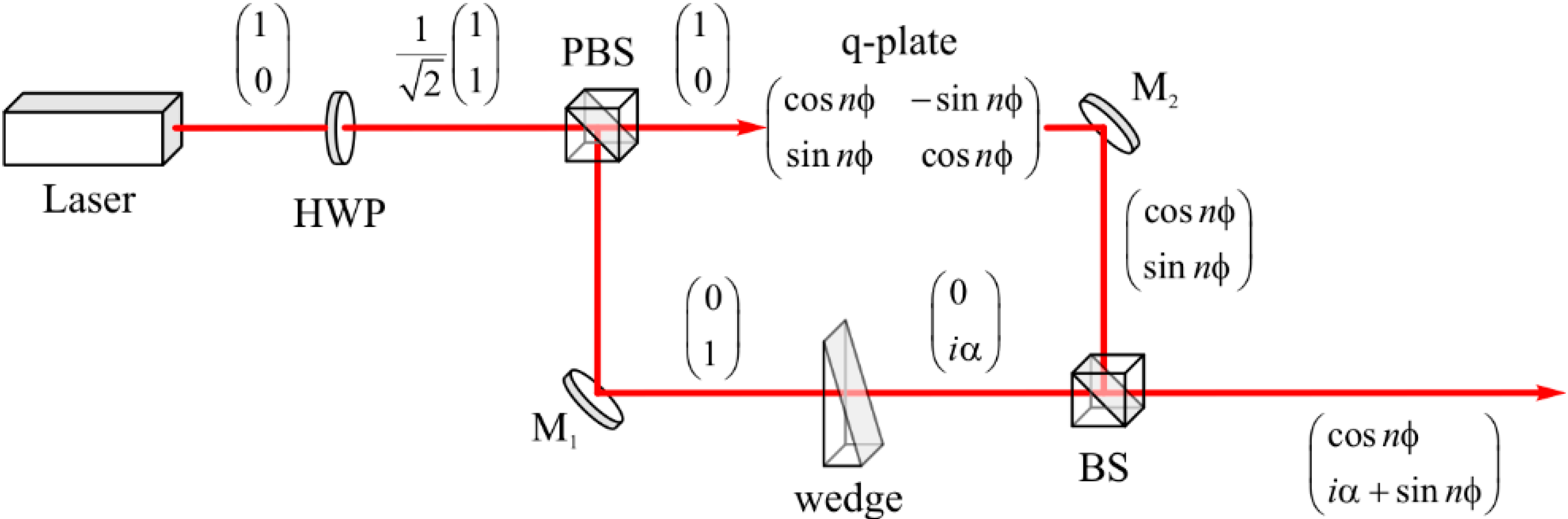 Photonics 08 00227 g006