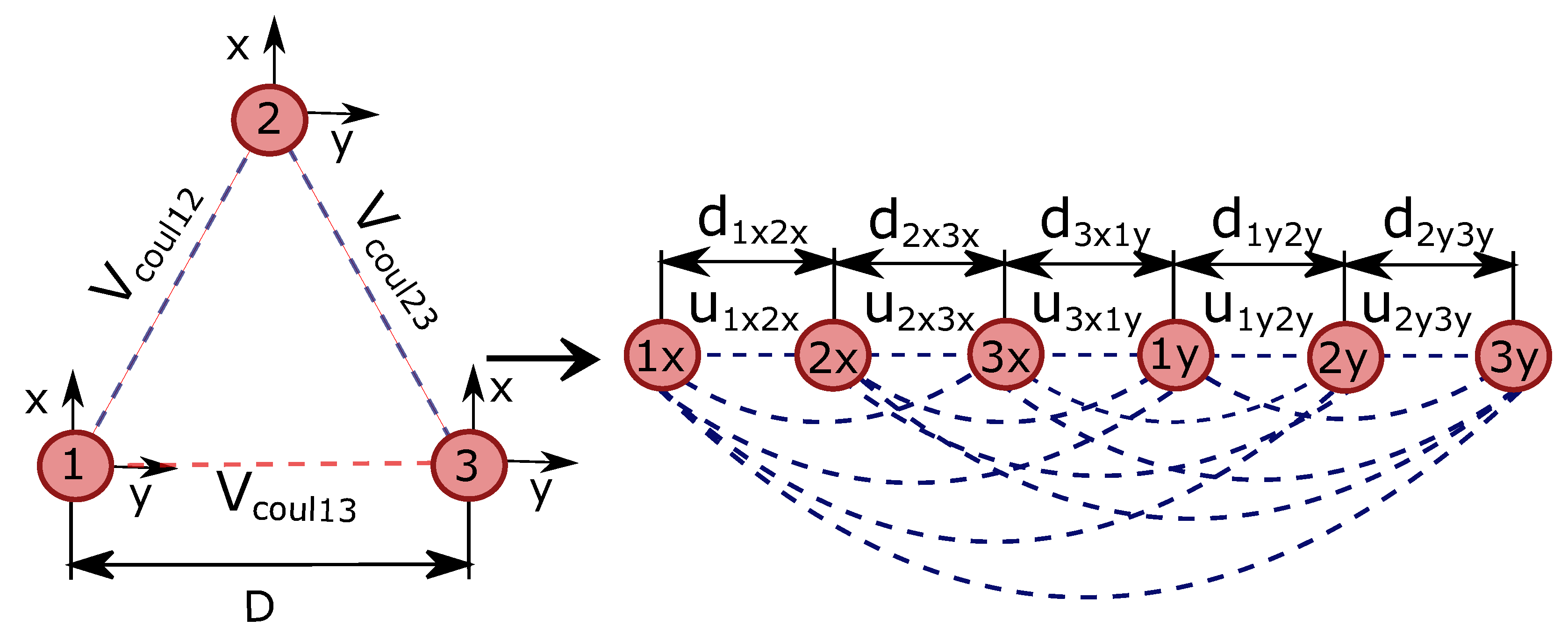Photonics 08 00228 g003 Photonics 08 00228 g003