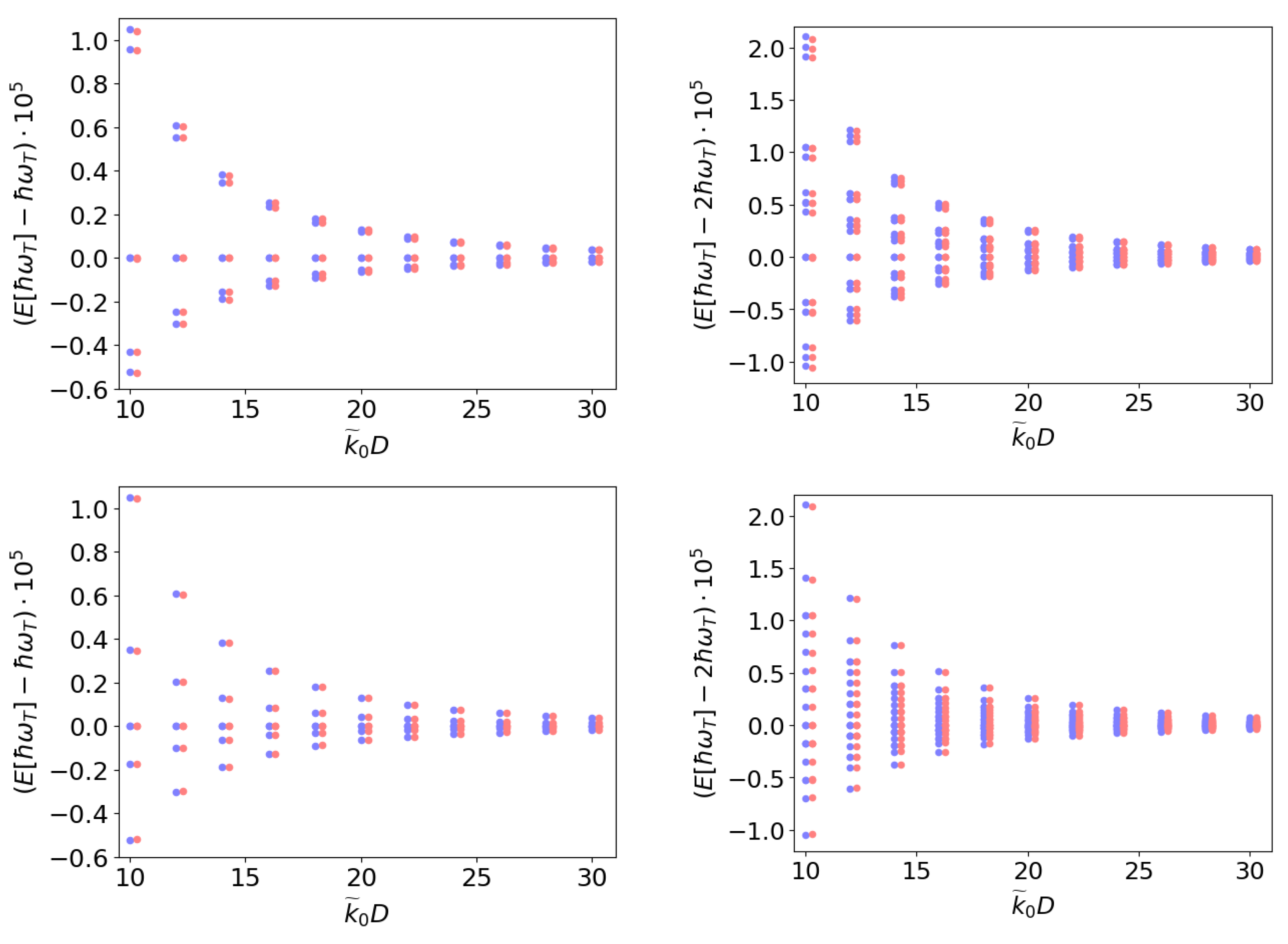 Photonics 08 00228 g004 Photonics 08 00228 g004