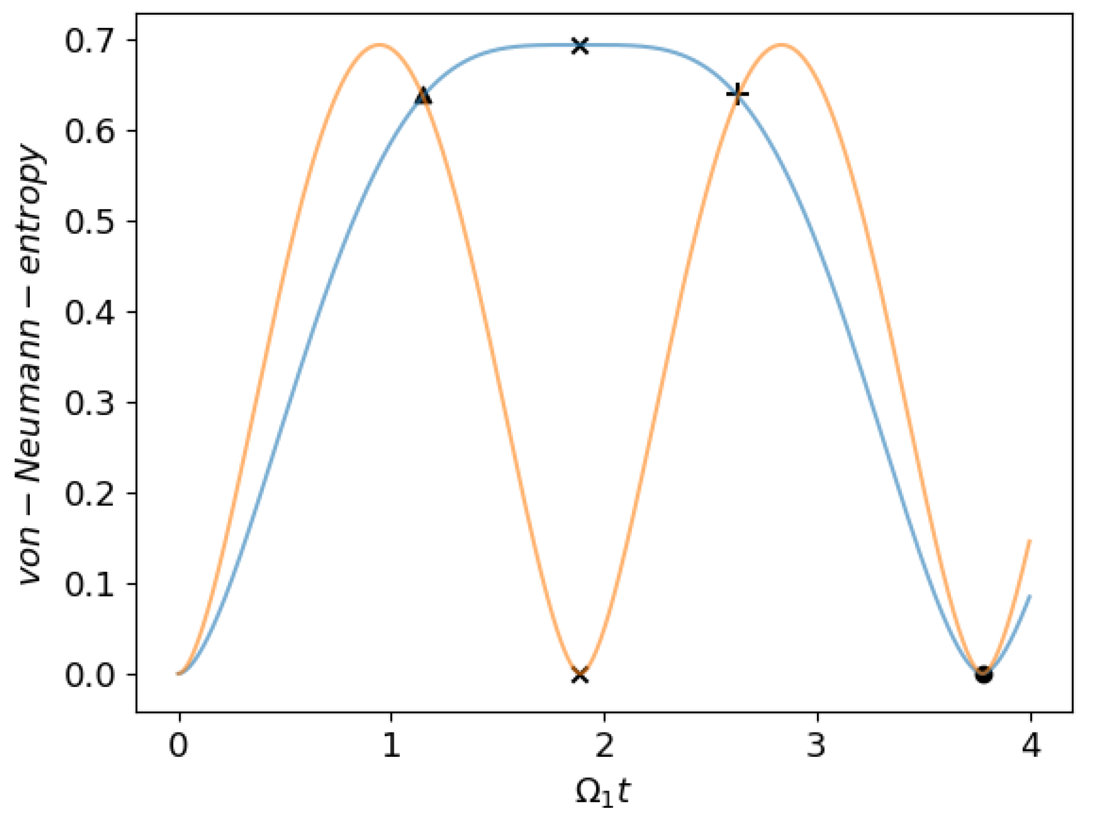 Photonics 08 00228 g006 Photonics 08 00228 g006
