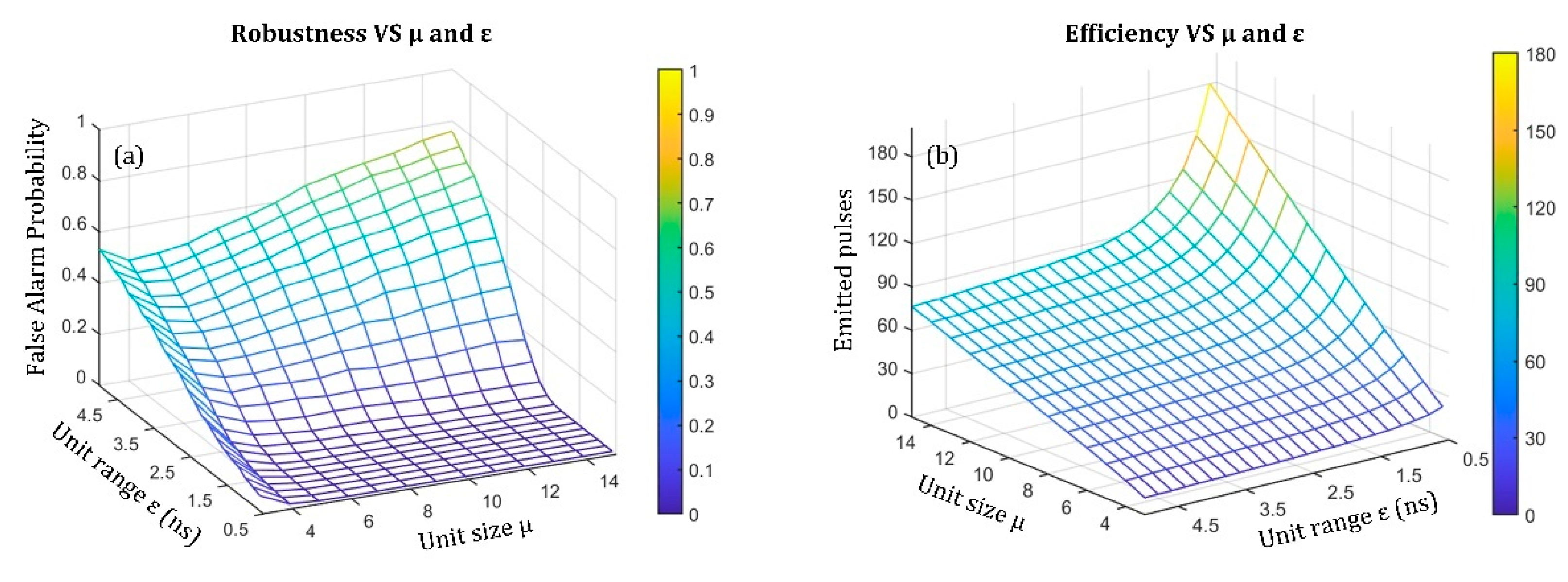 Photonics 08 00229 g006