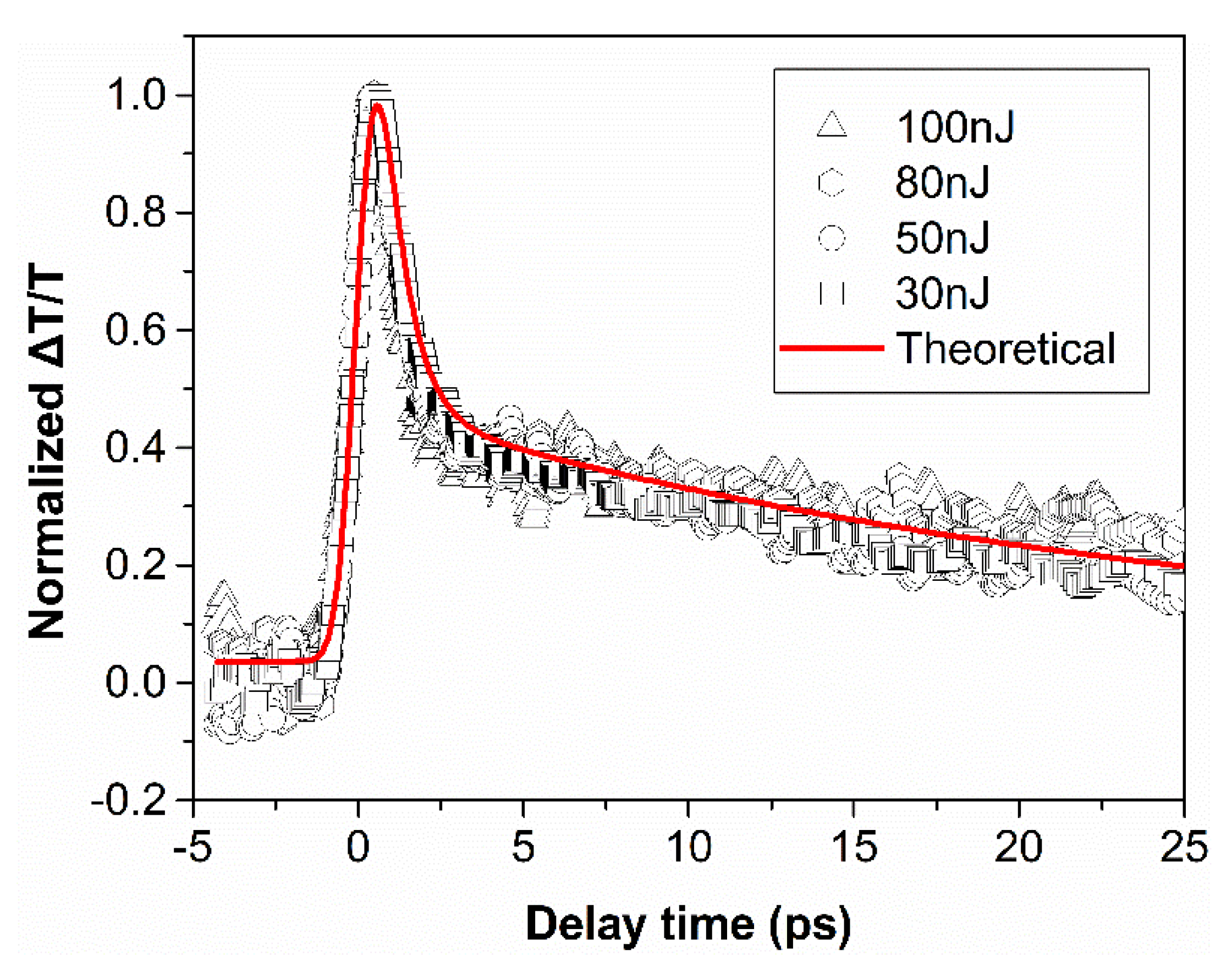 Photonics 08 00233 g006 550