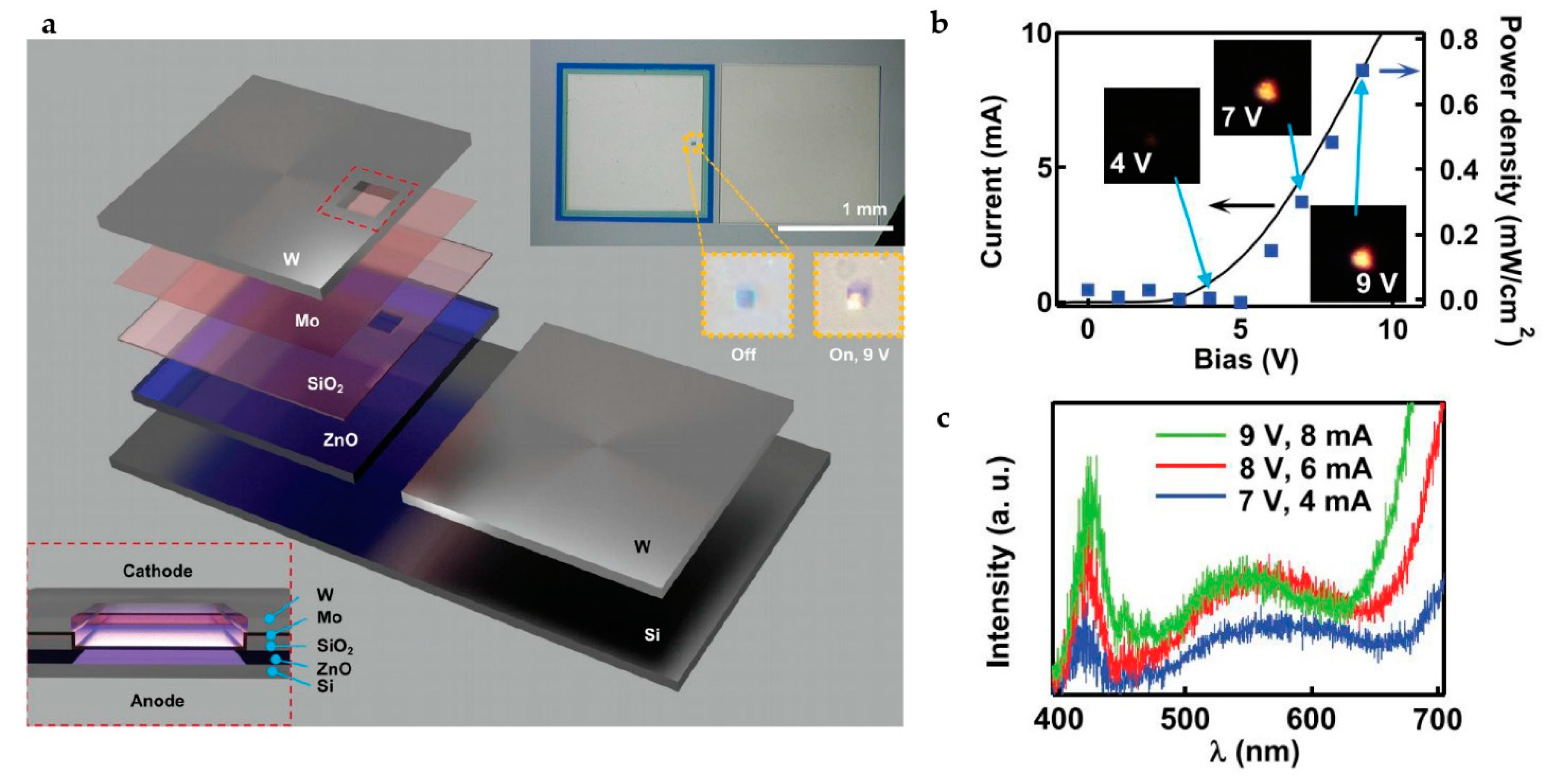 Photonics 08 00235 g003