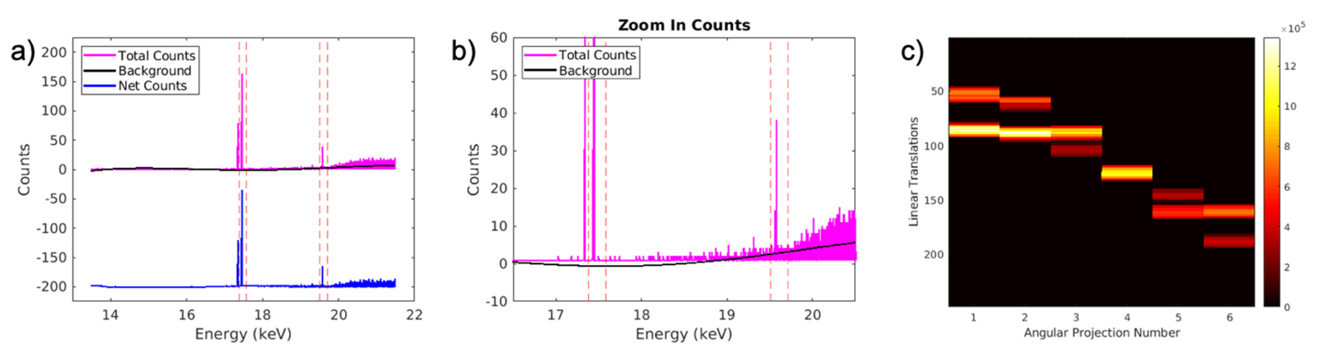 Photonics 08 00236 g004 Photonics 08 00236 g004
