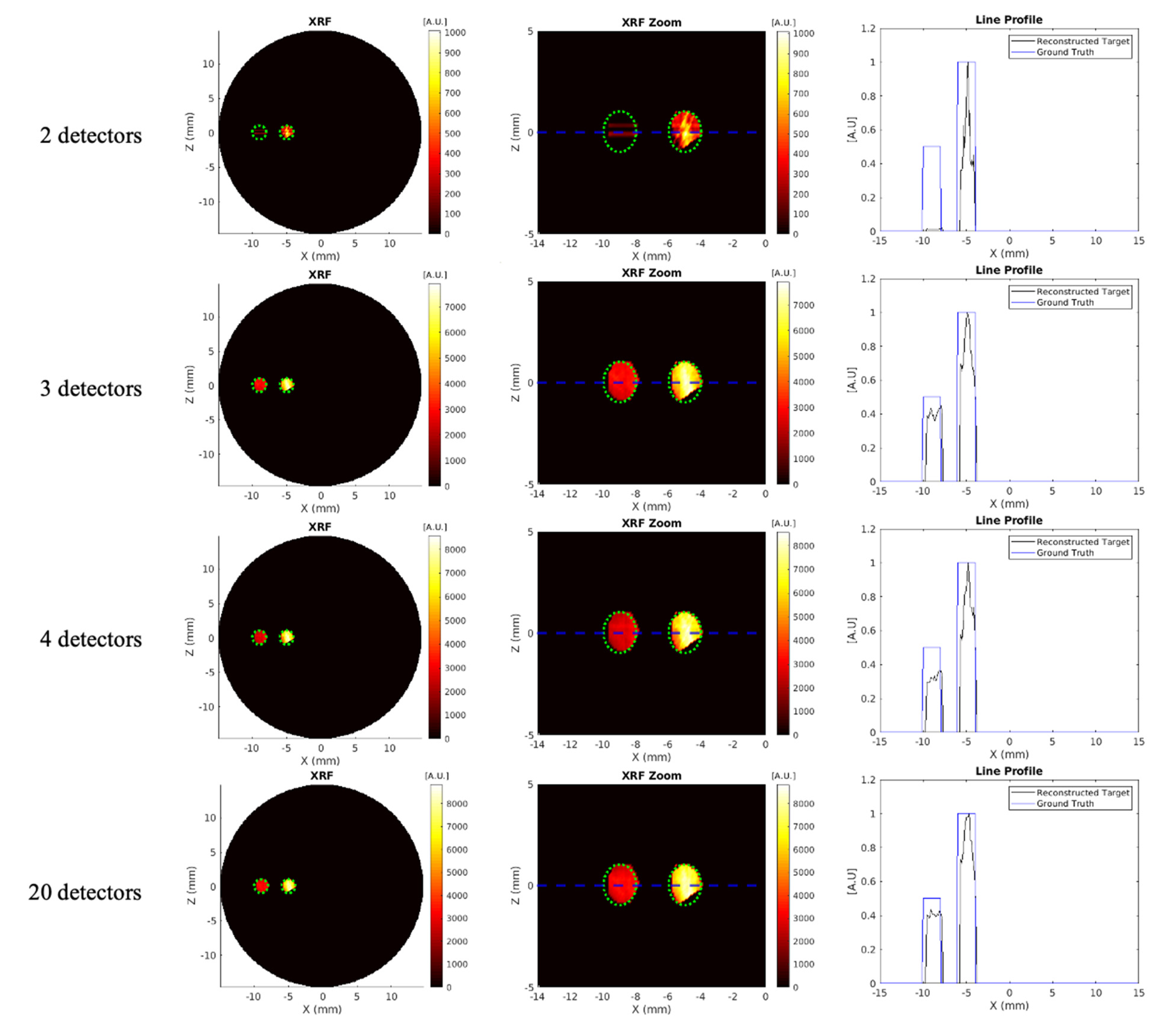 Photonics 08 00236 g005 Photonics 08 00236 g005