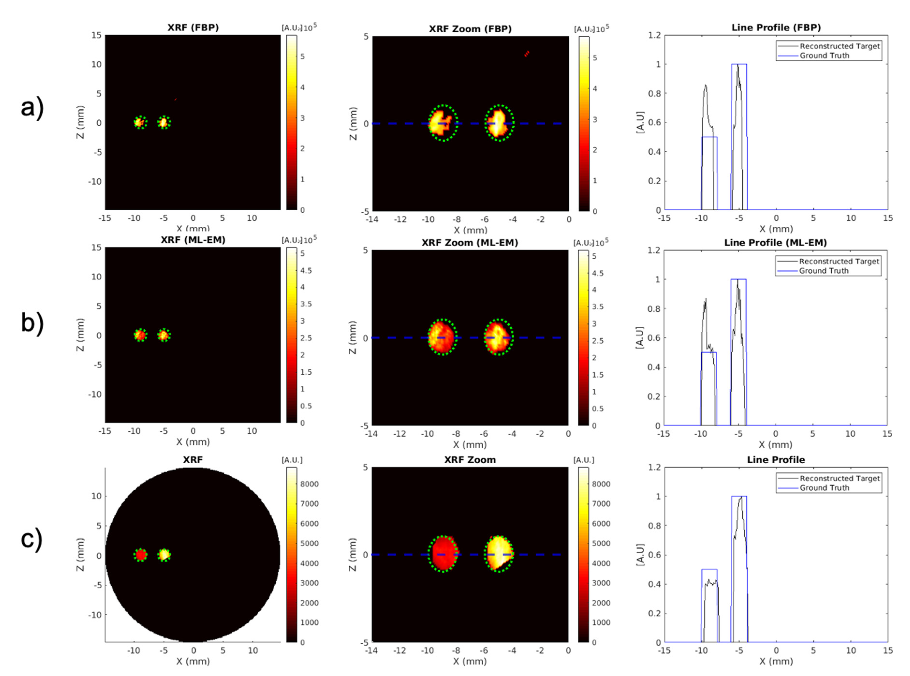 Photonics 08 00236 g006 Photonics 08 00236 g006