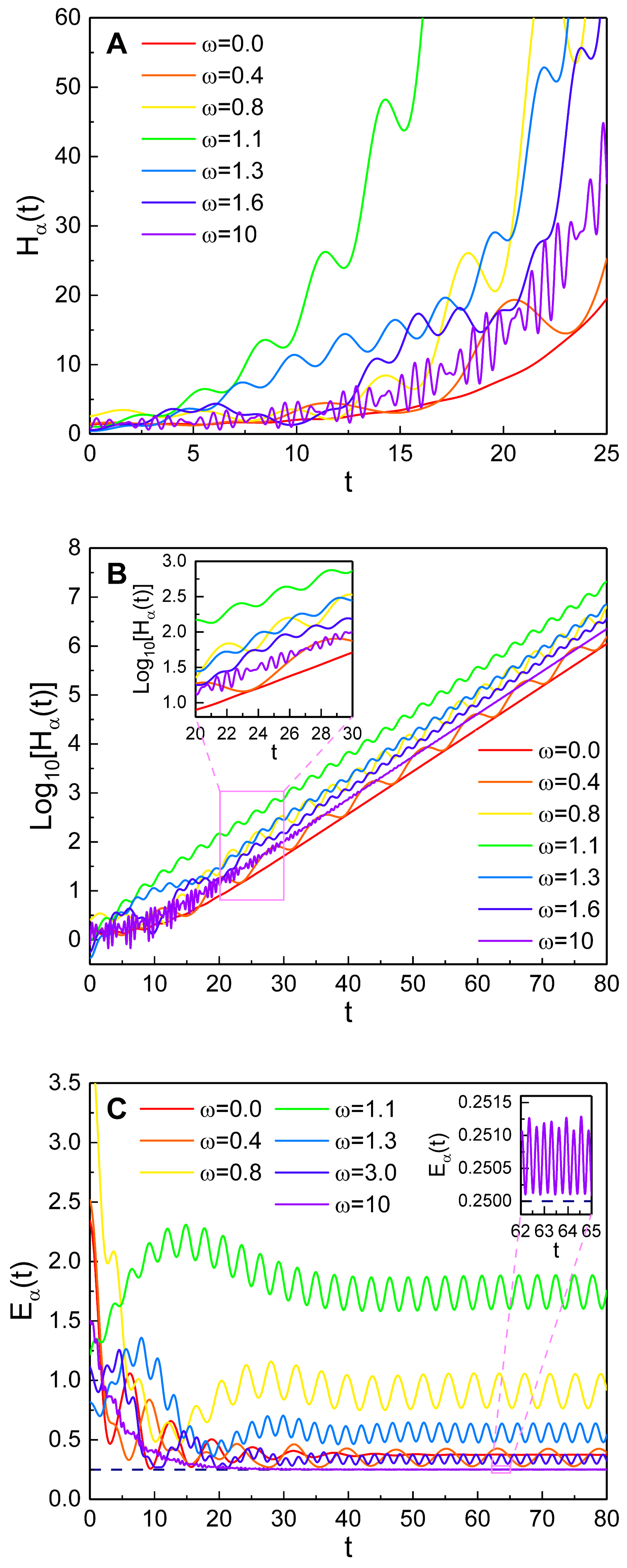 Photonics 08 00237 g003 Photonics 08 00237 g003