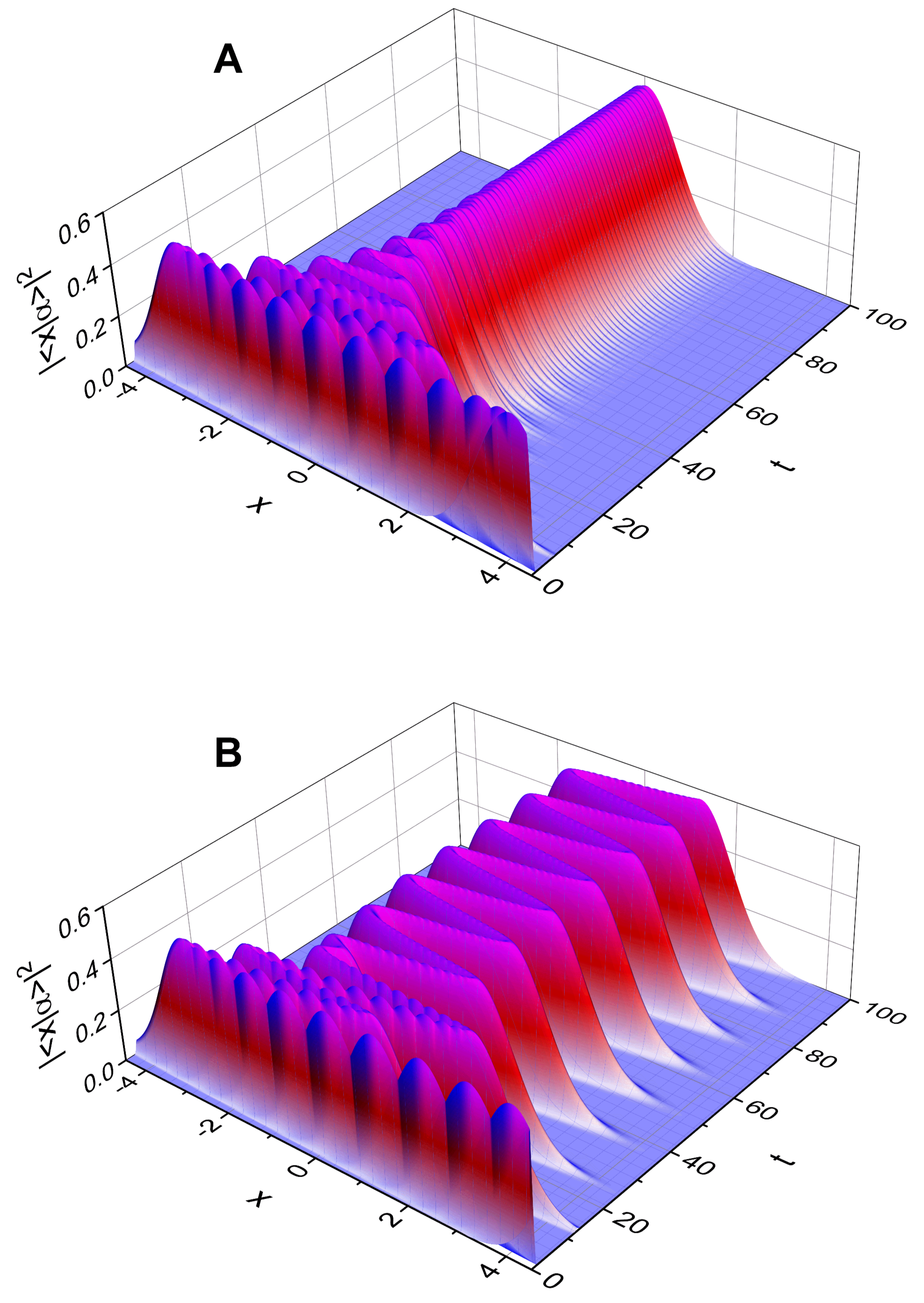 Photonics 08 00237 g005 Photonics 08 00237 g005