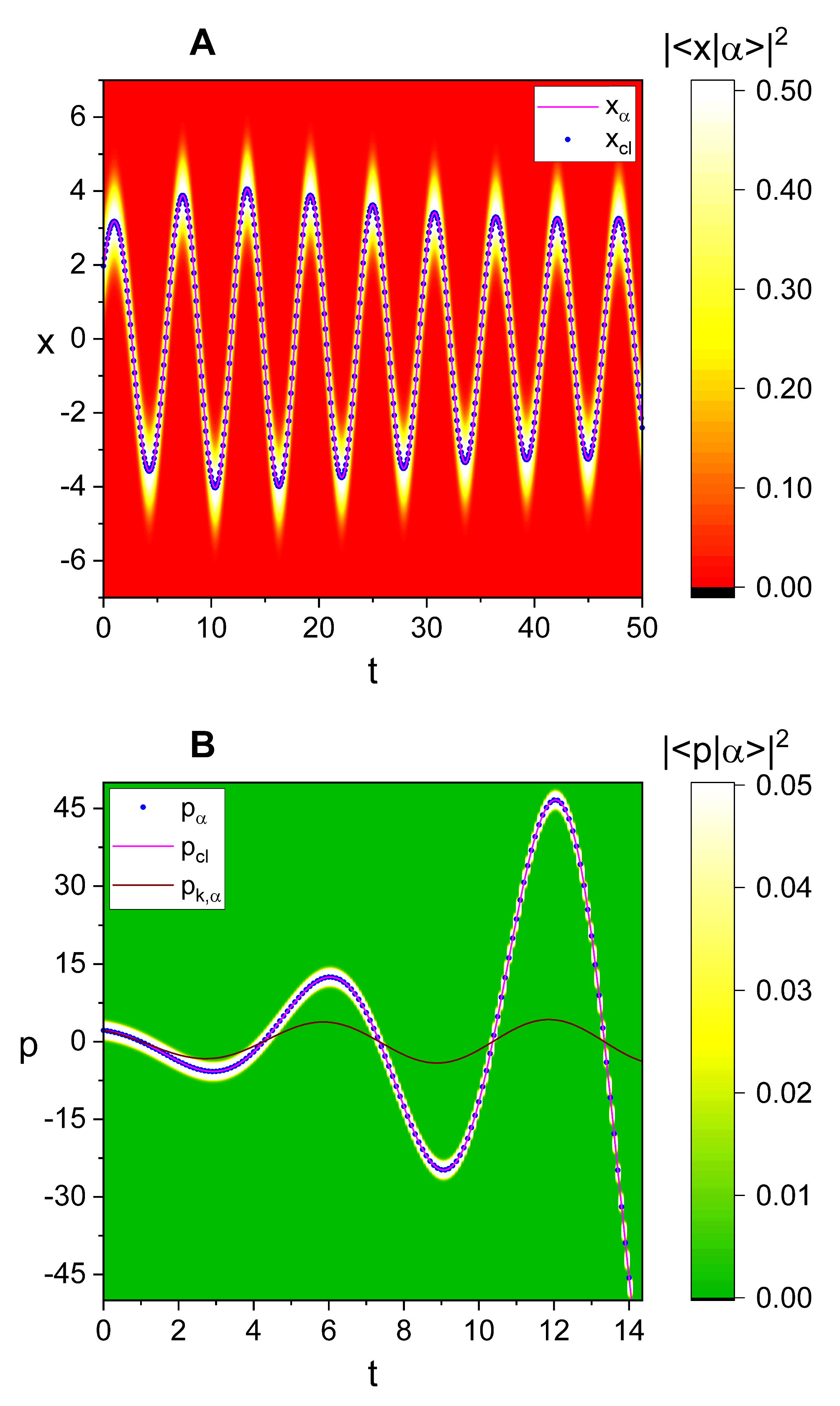Photonics 08 00237 g006 Photonics 08 00237 g006