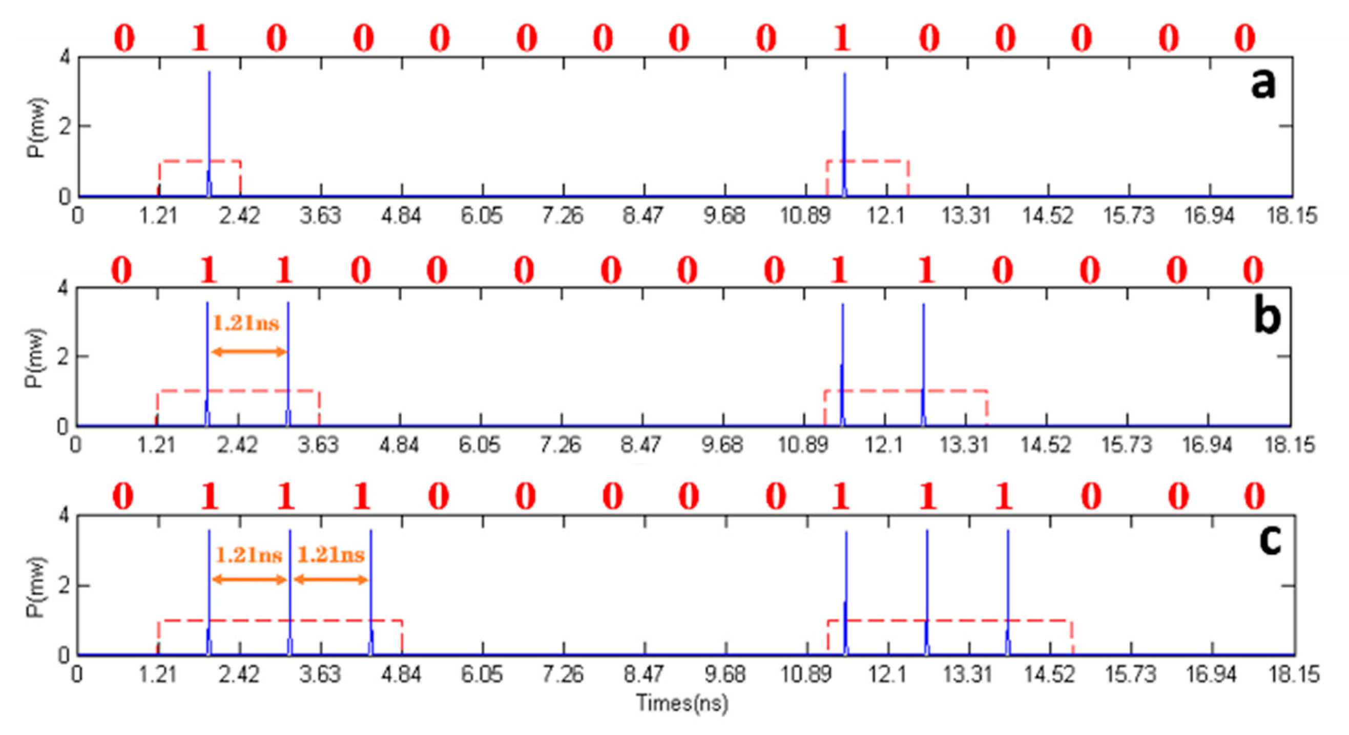 Photonics 08 00238 g002 550
