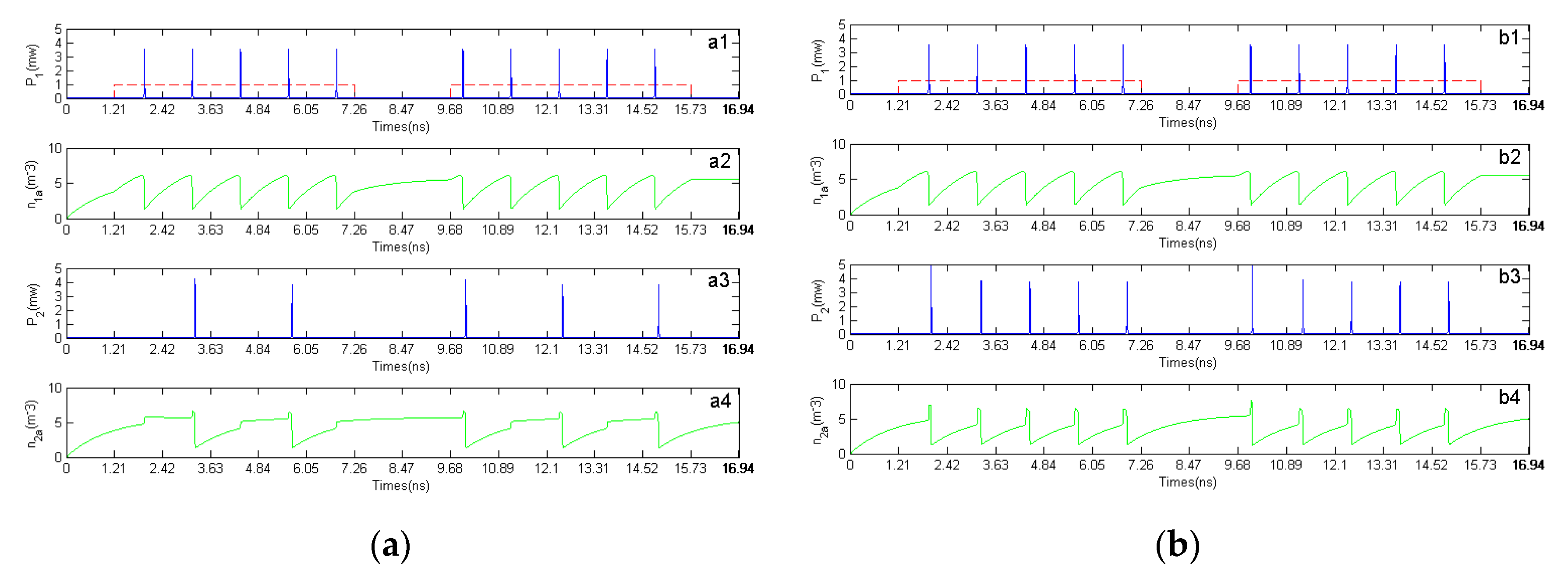 Photonics 08 00238 g004 550