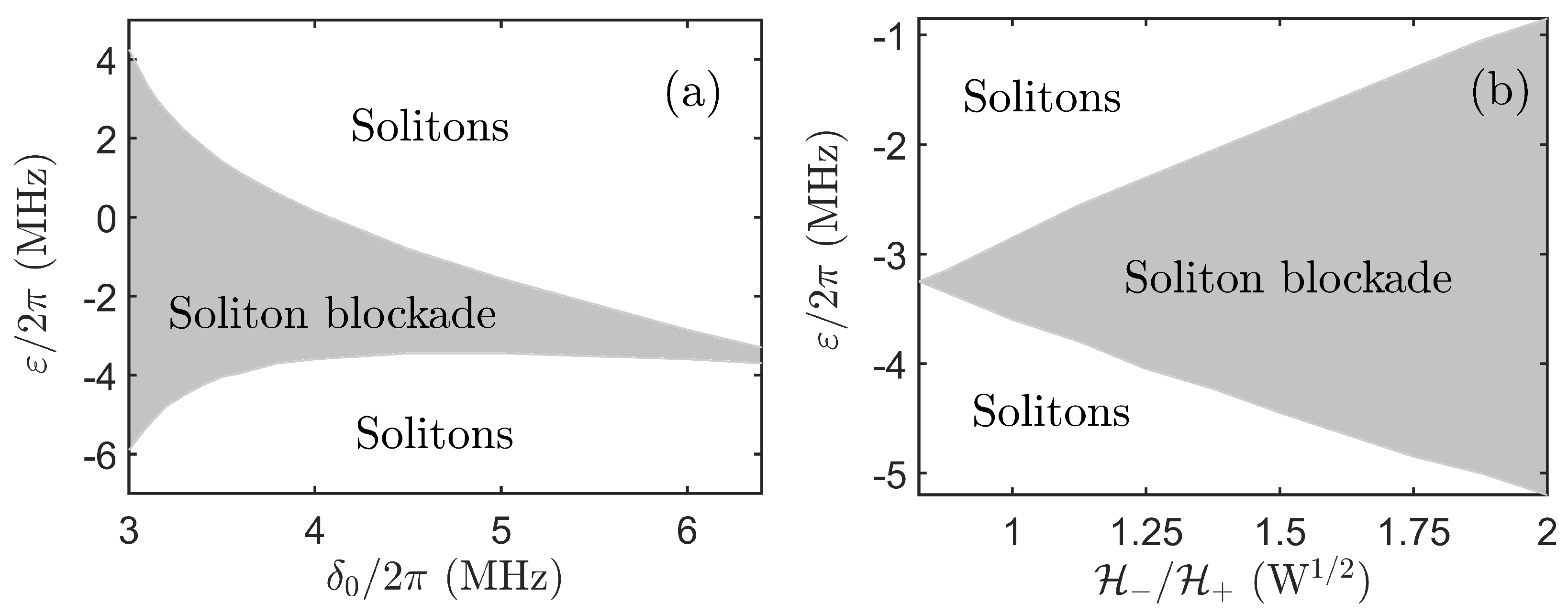 Photonics 08 00239 g003 550