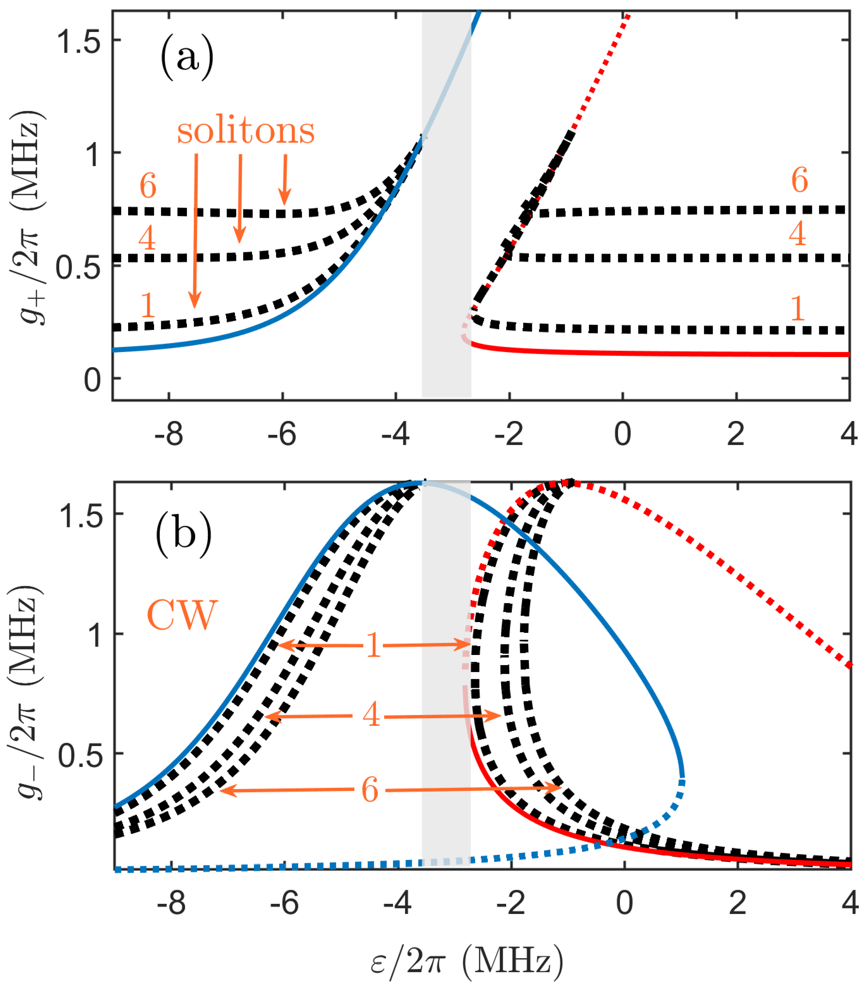 Photonics 08 00239 g004 550
