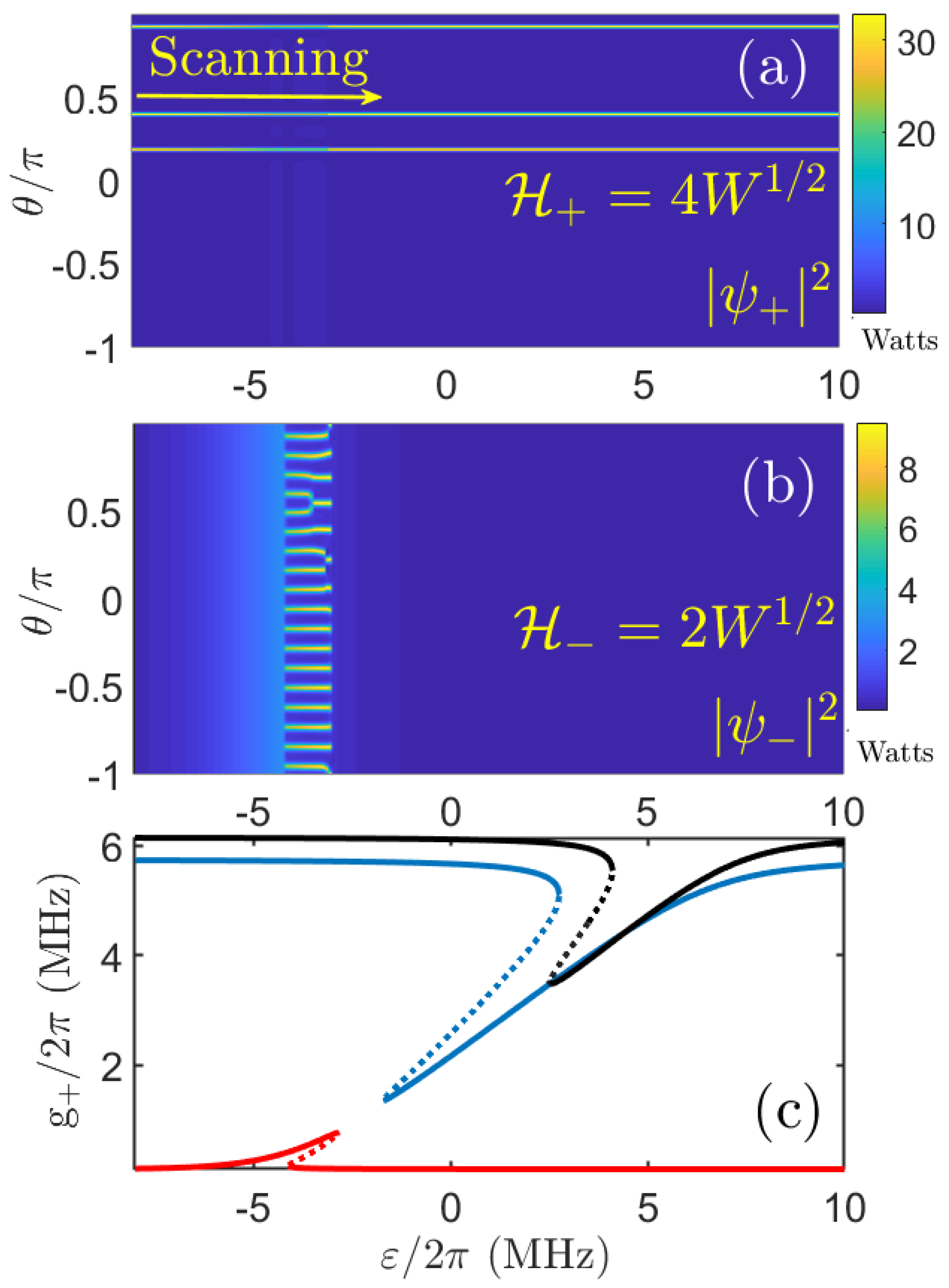 Photonics 08 00239 g007 550