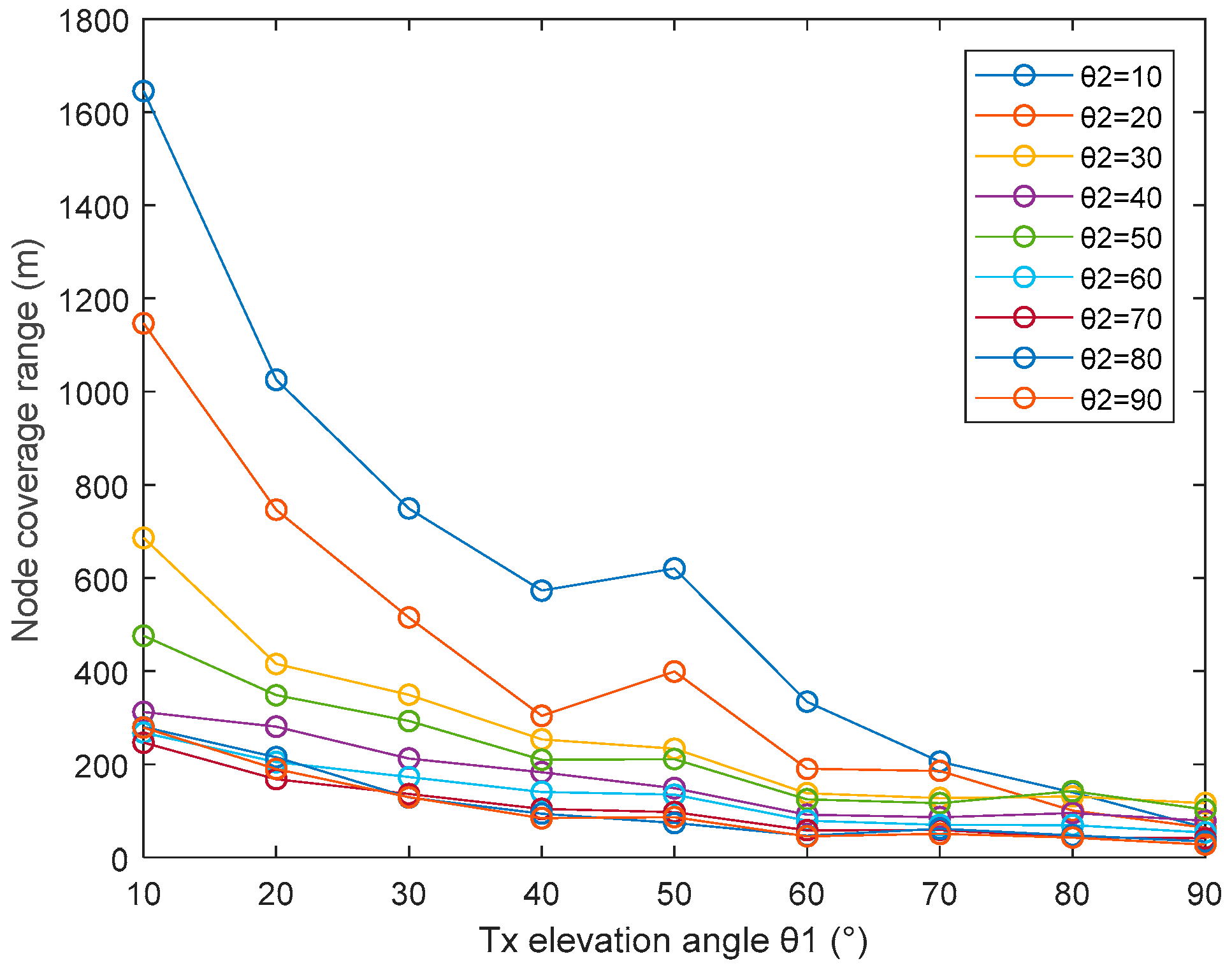 Photonics 08 00240 g006