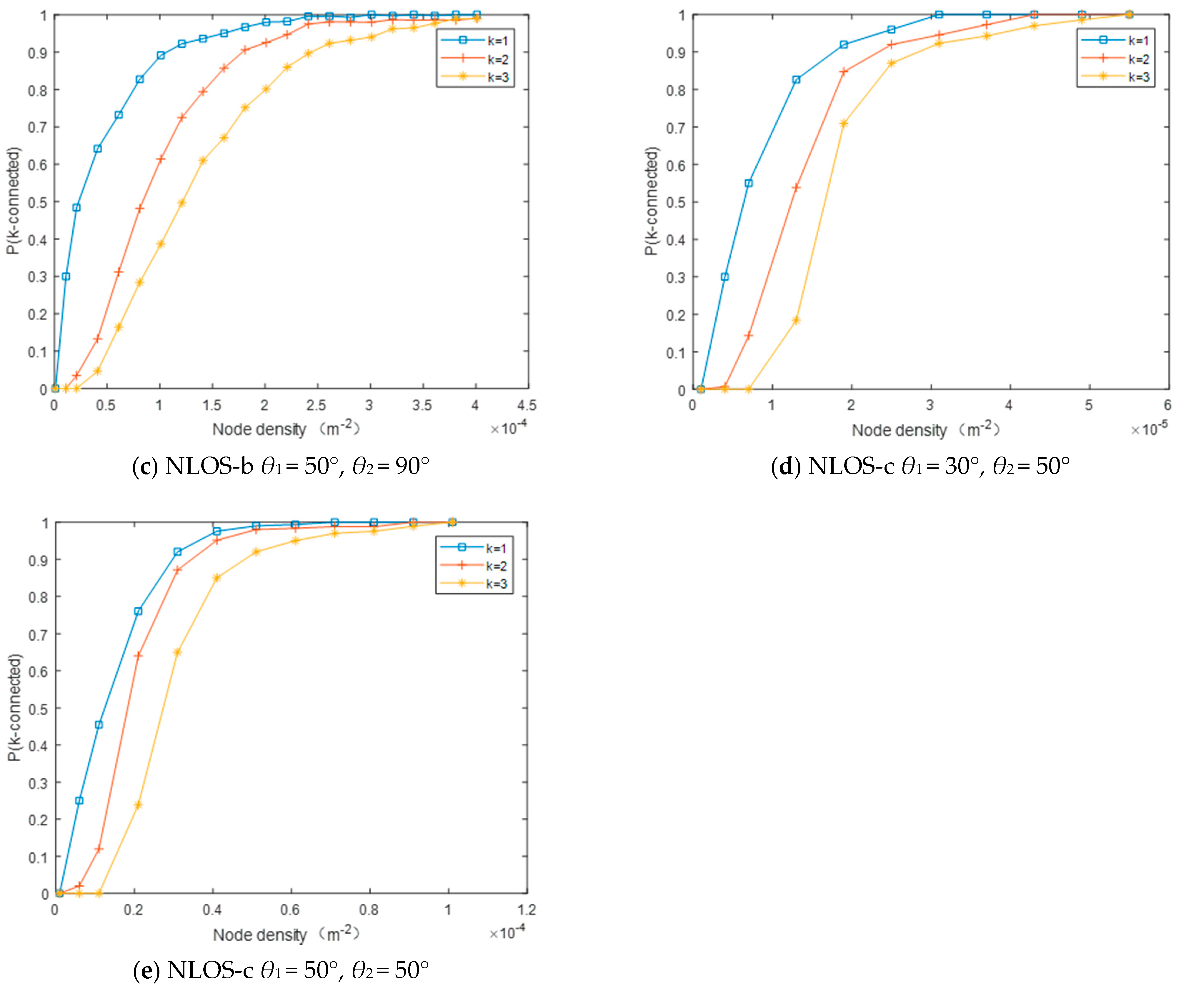 Photonics 08 00240 g007b