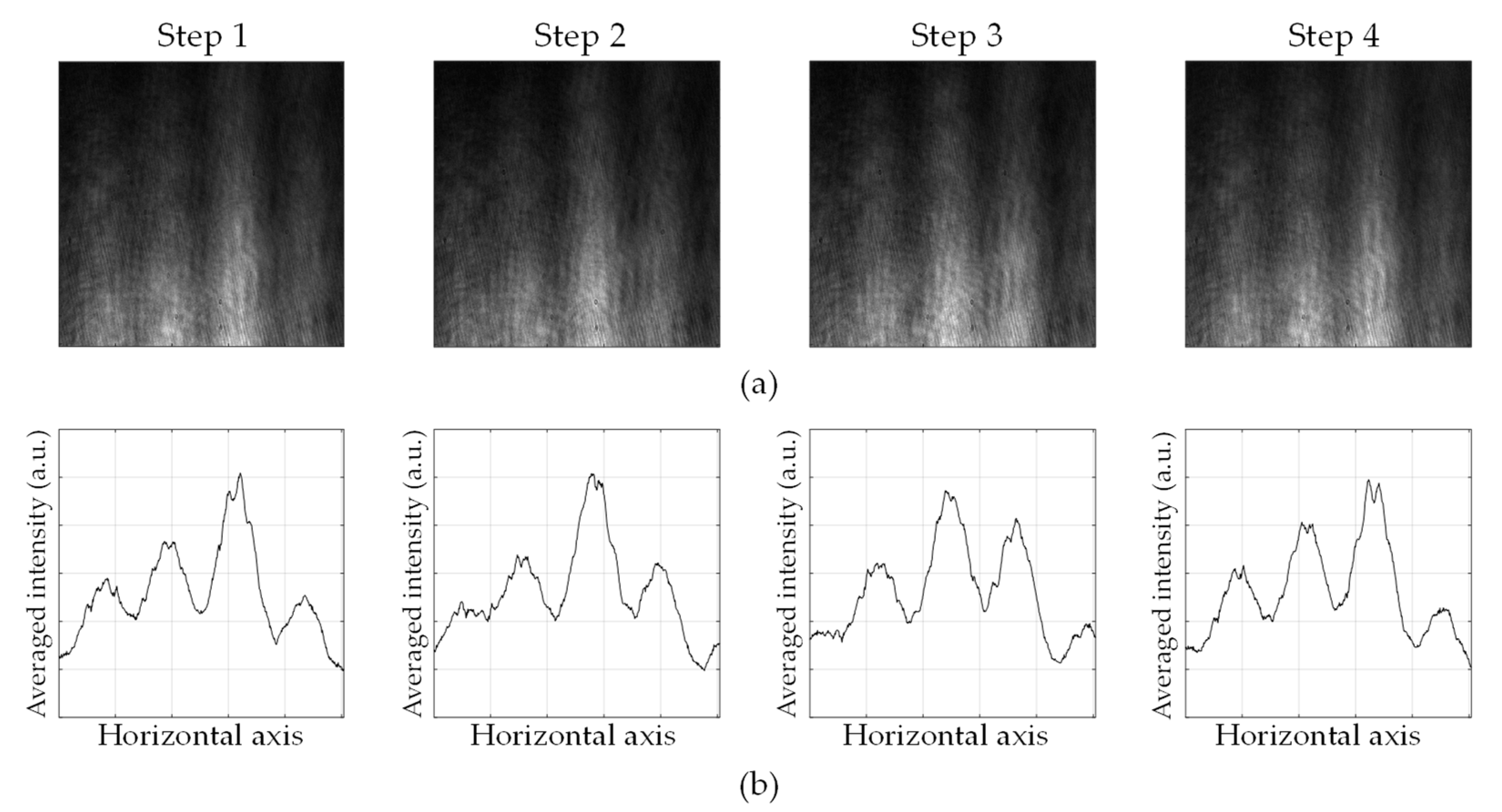 Photonics 08 00241 g004