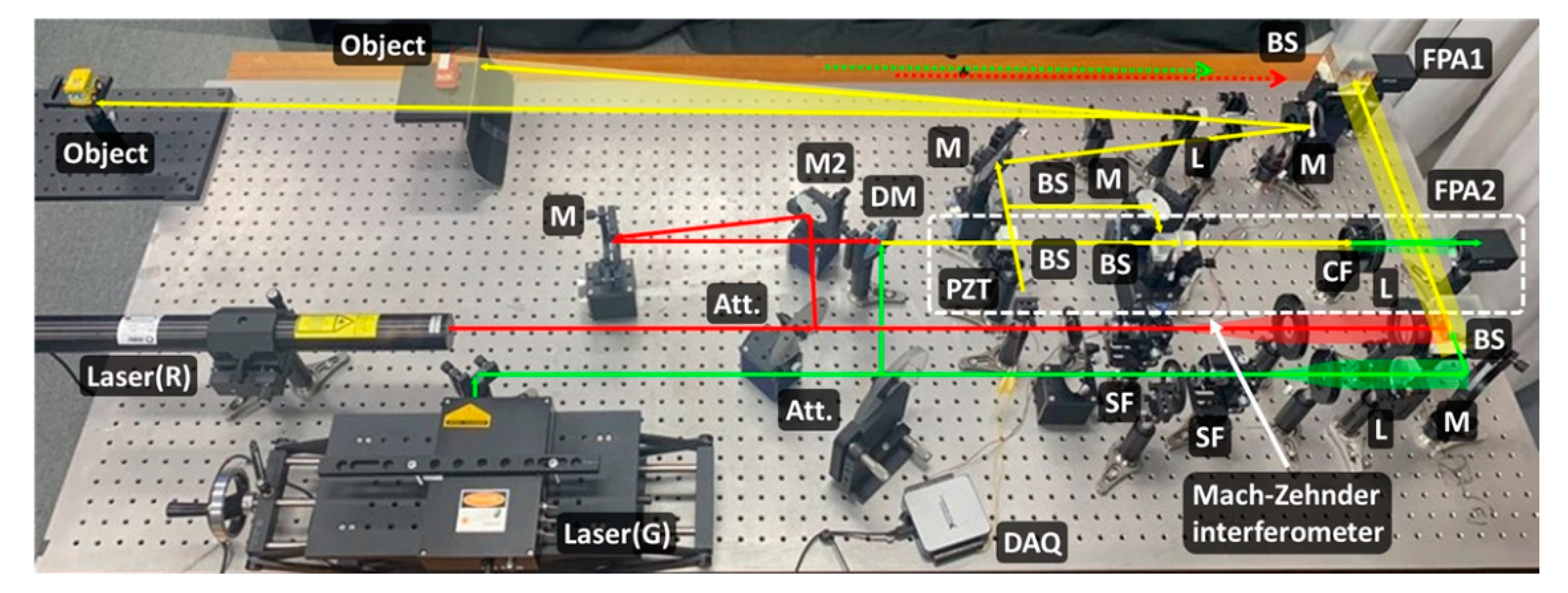 Photonics 08 00241 g005