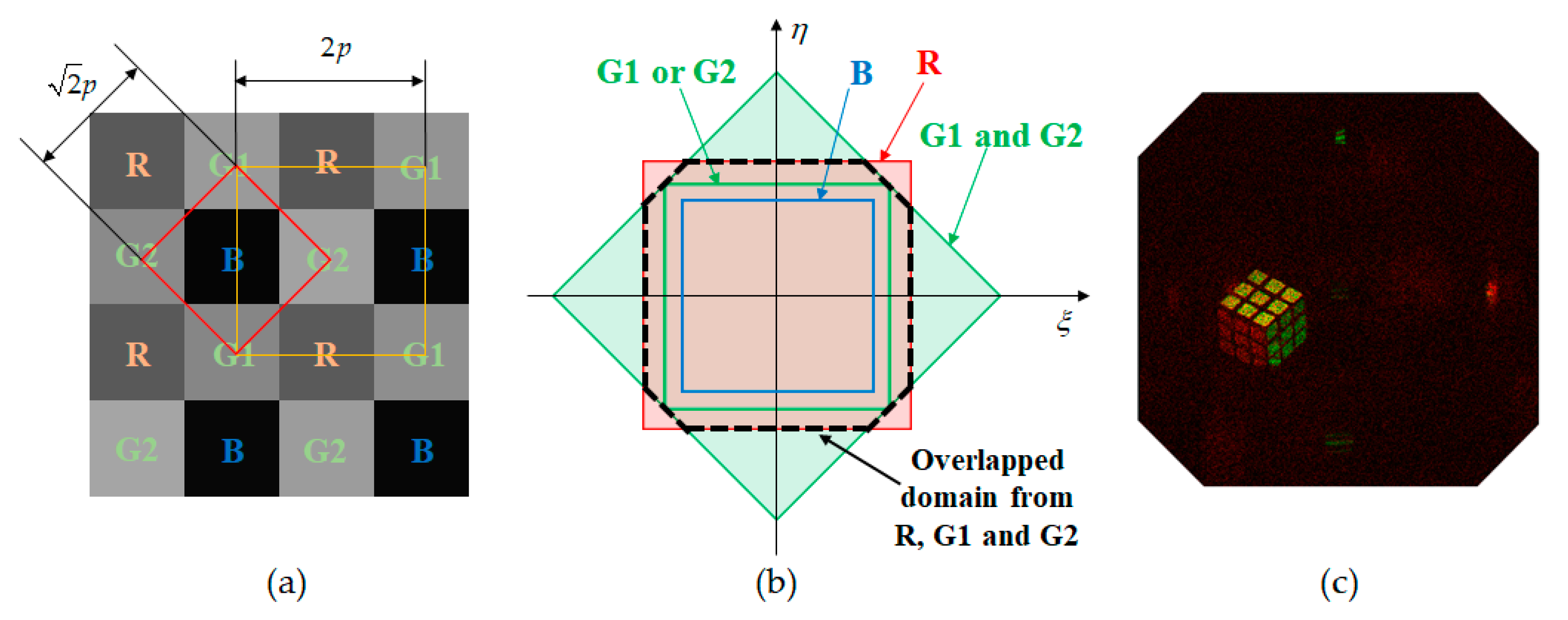 Photonics 08 00241 g008