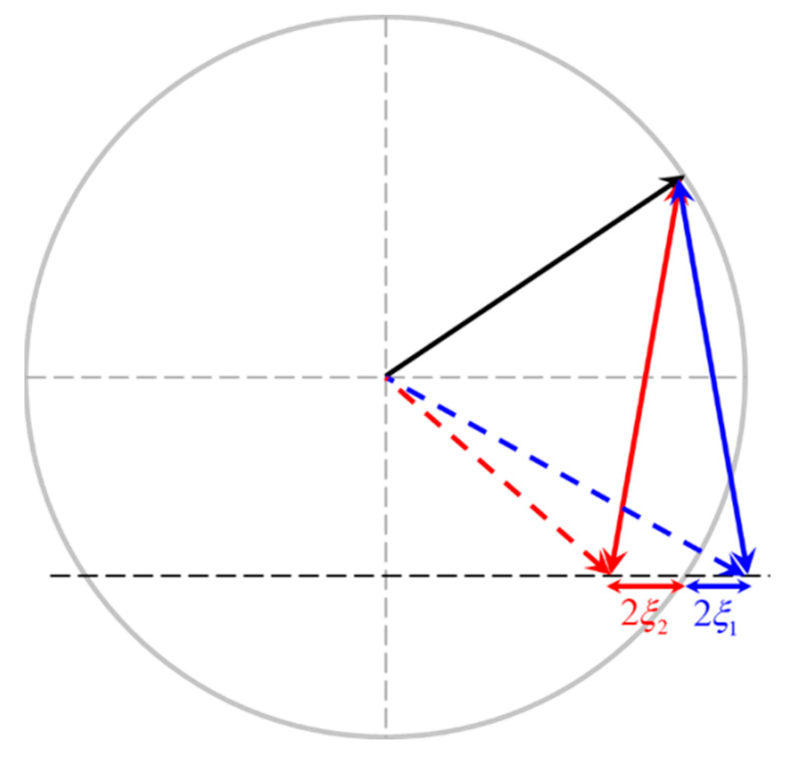 Photonics 08 00242 g0a2