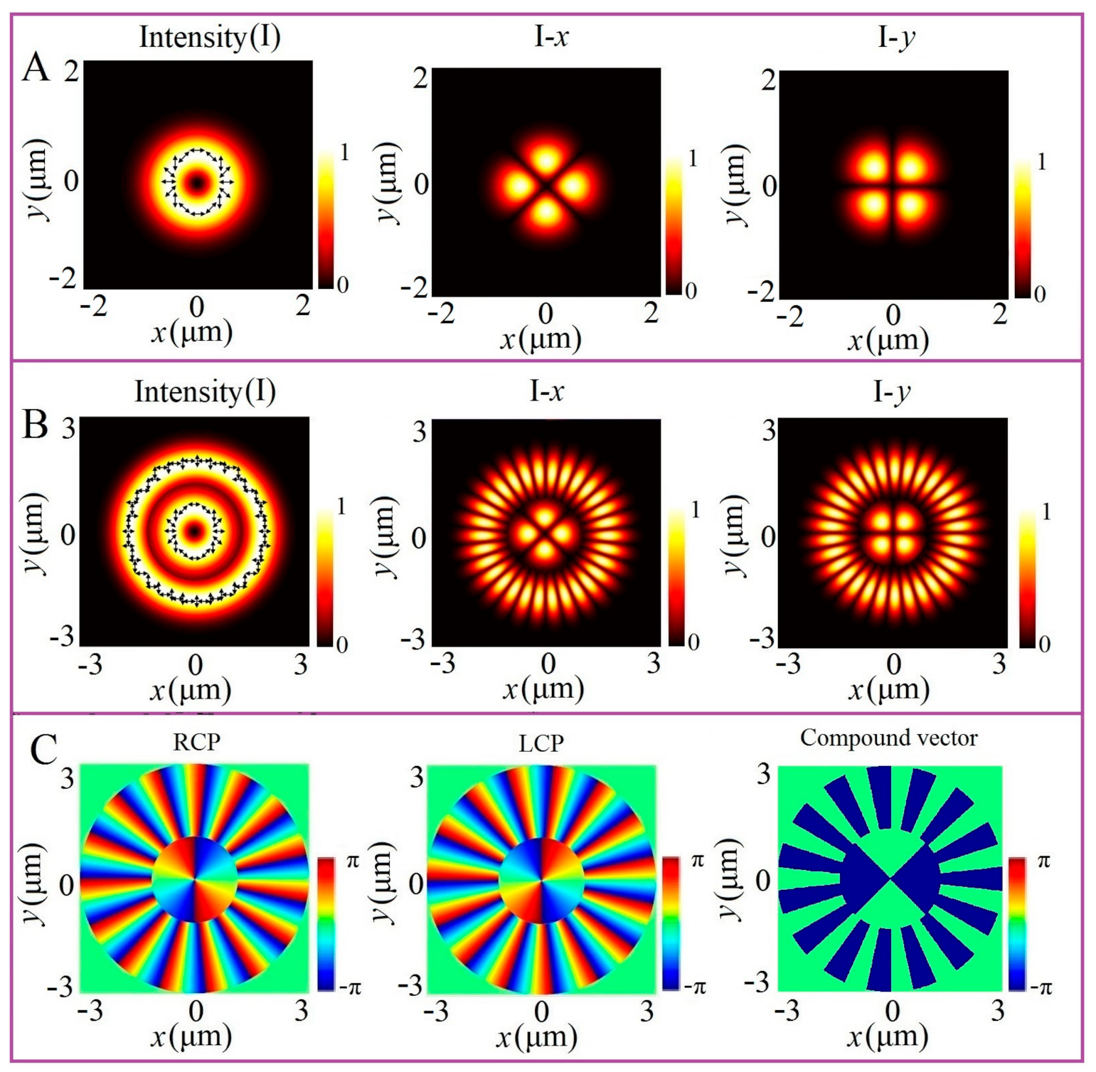 Photonics 08 00243 g001