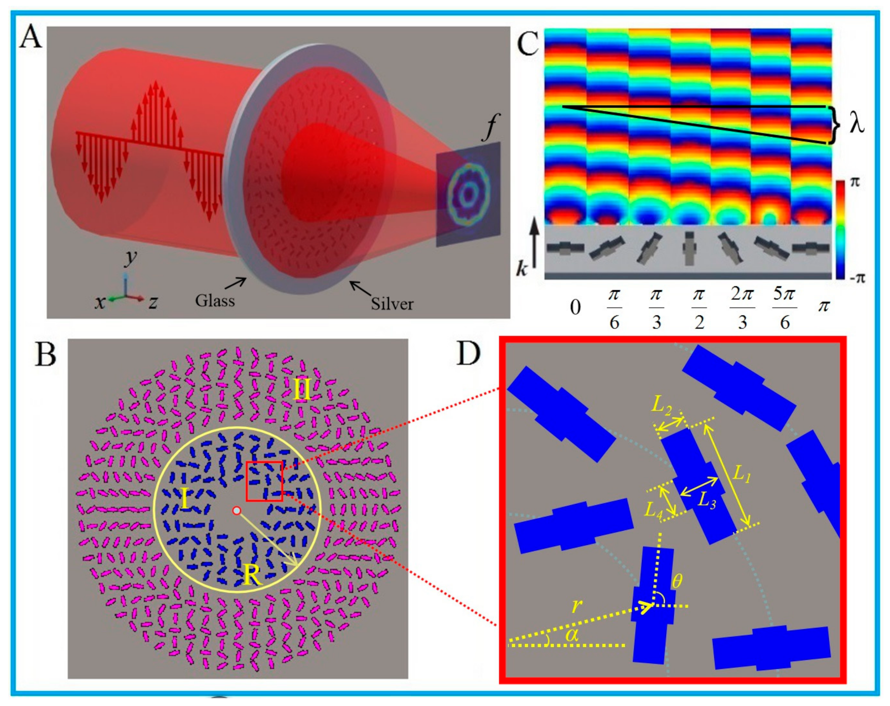 Photonics 08 00243 g002
