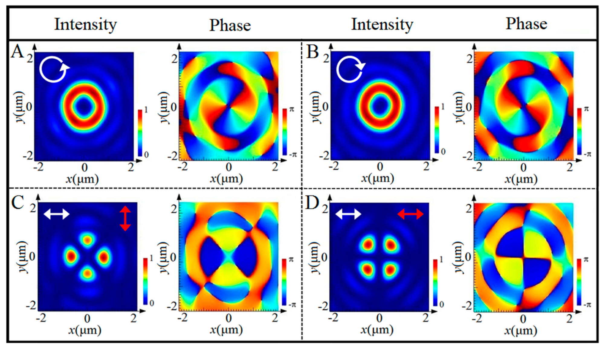 Photonics 08 00243 g003