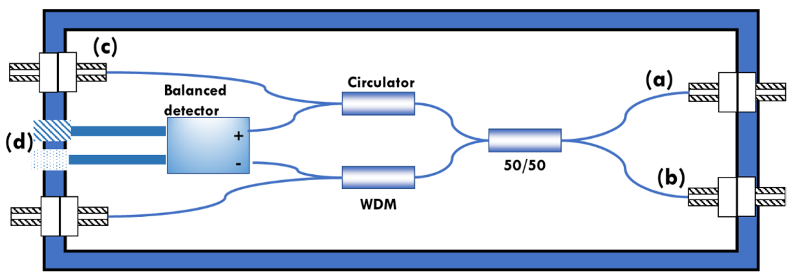 Photonics 08 00245 g004 550