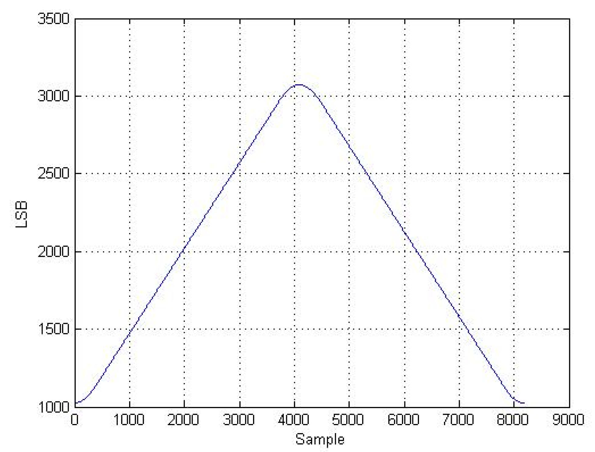 Photonics 08 00245 g005 550