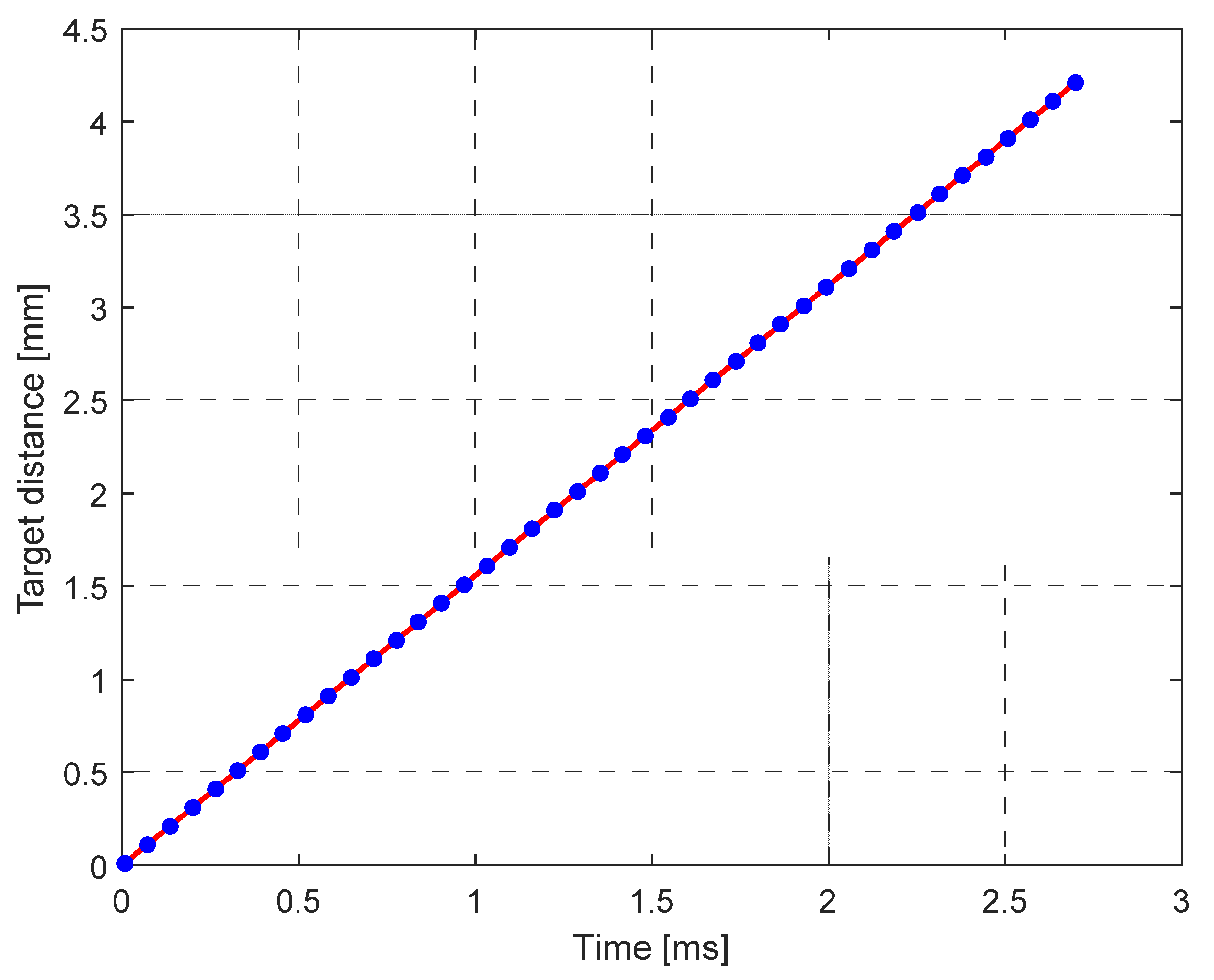 Photonics 08 00245 g013 550
