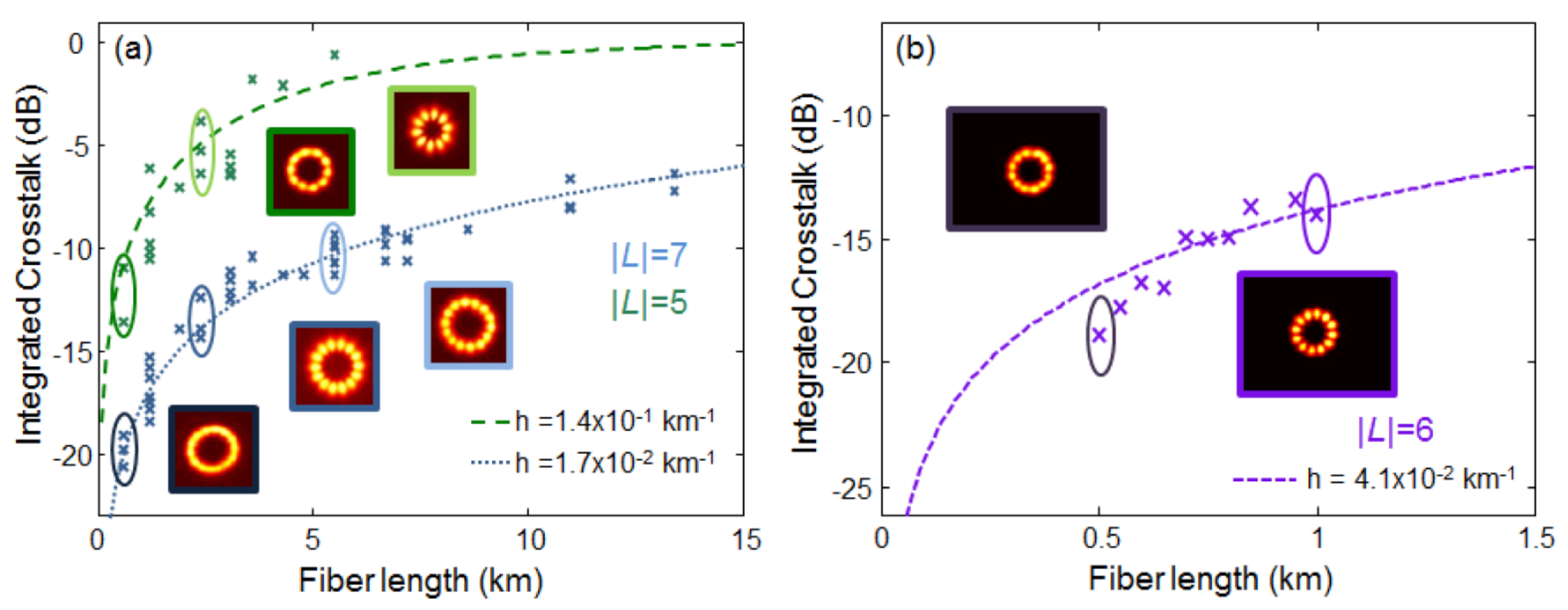 Photonics 08 00246 g007