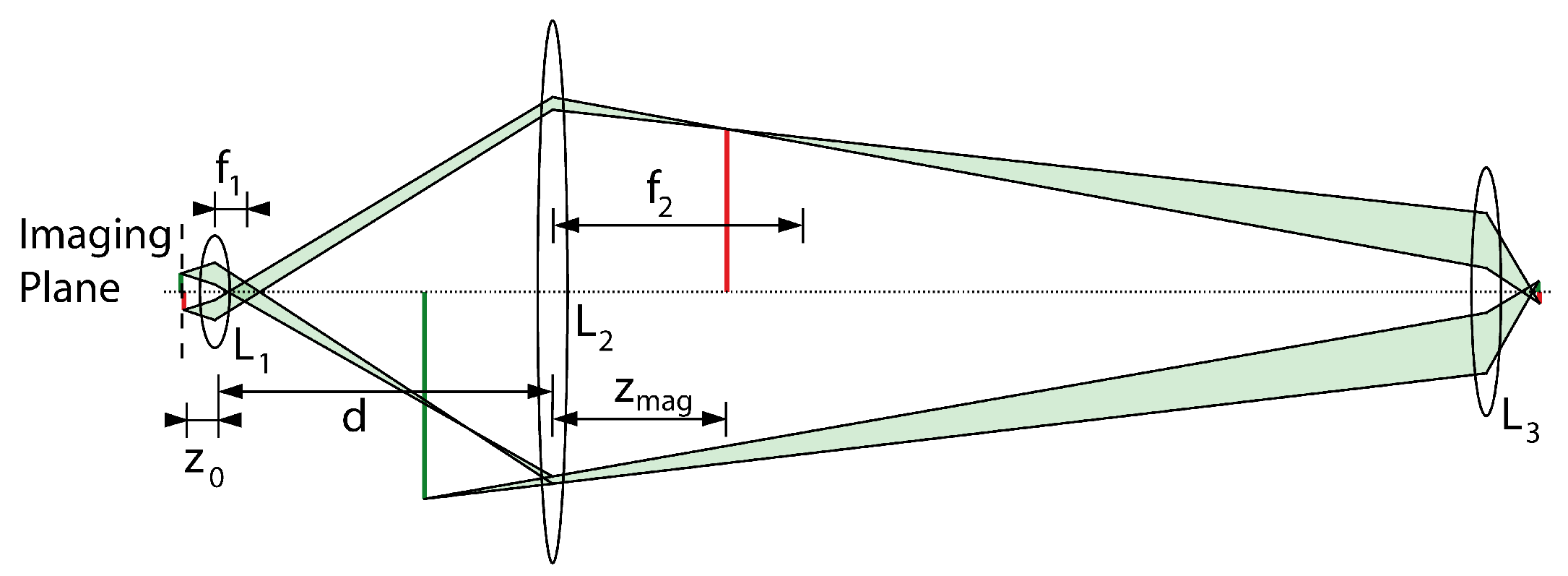 Photonics 08 00247 g002