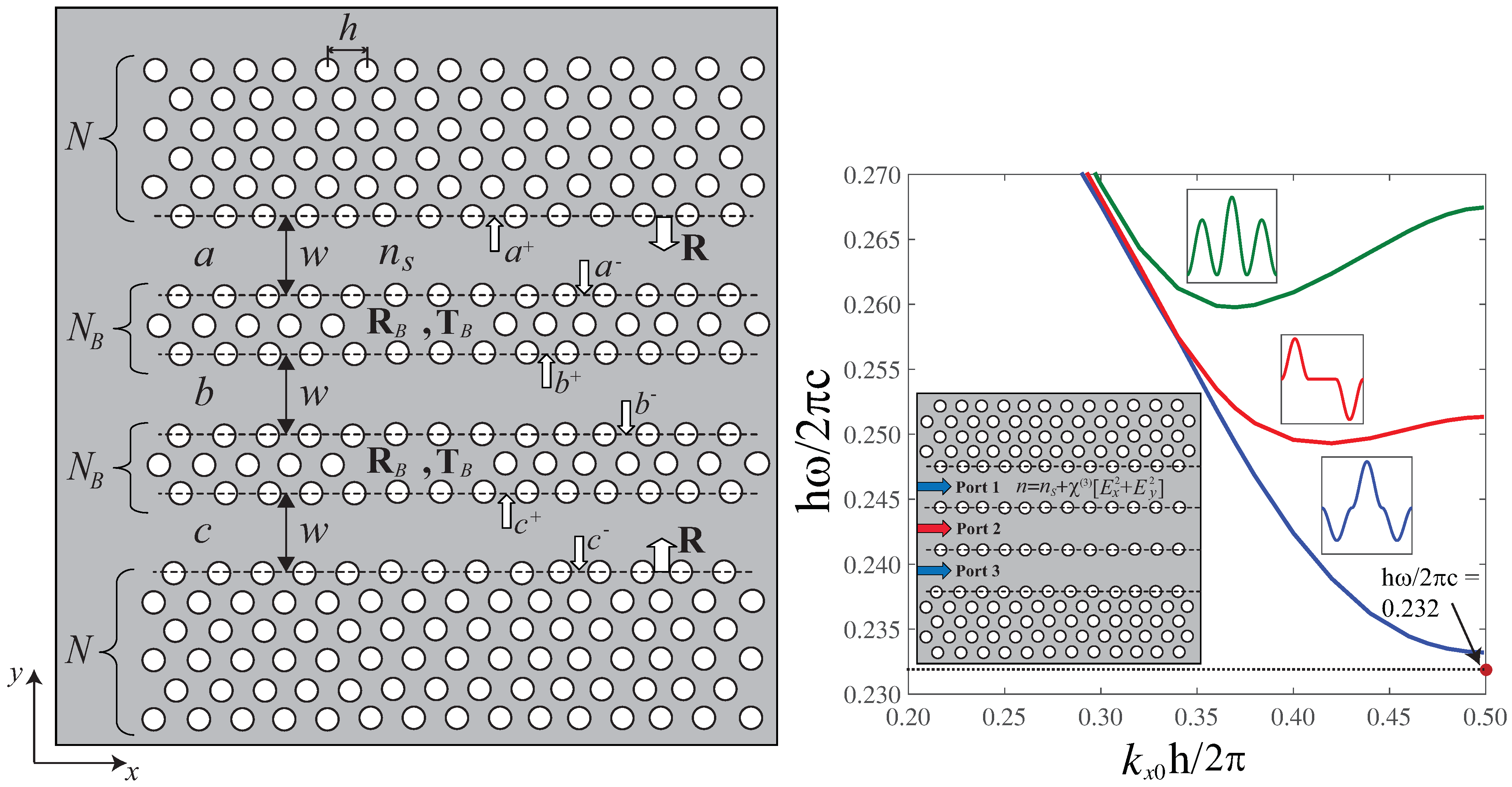 Photonics 08 00250 g001 550