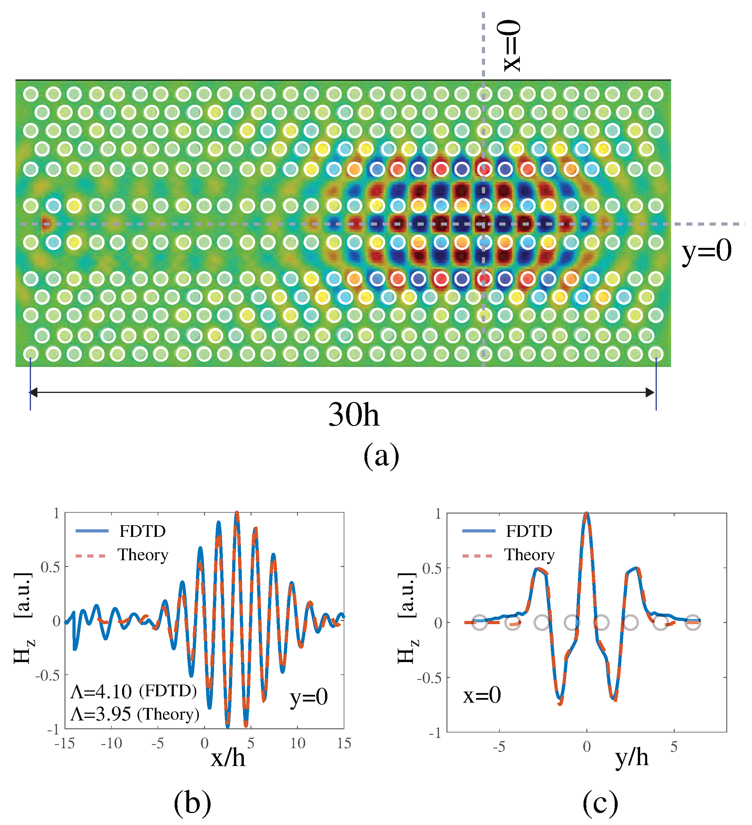 Photonics 08 00250 g003 550