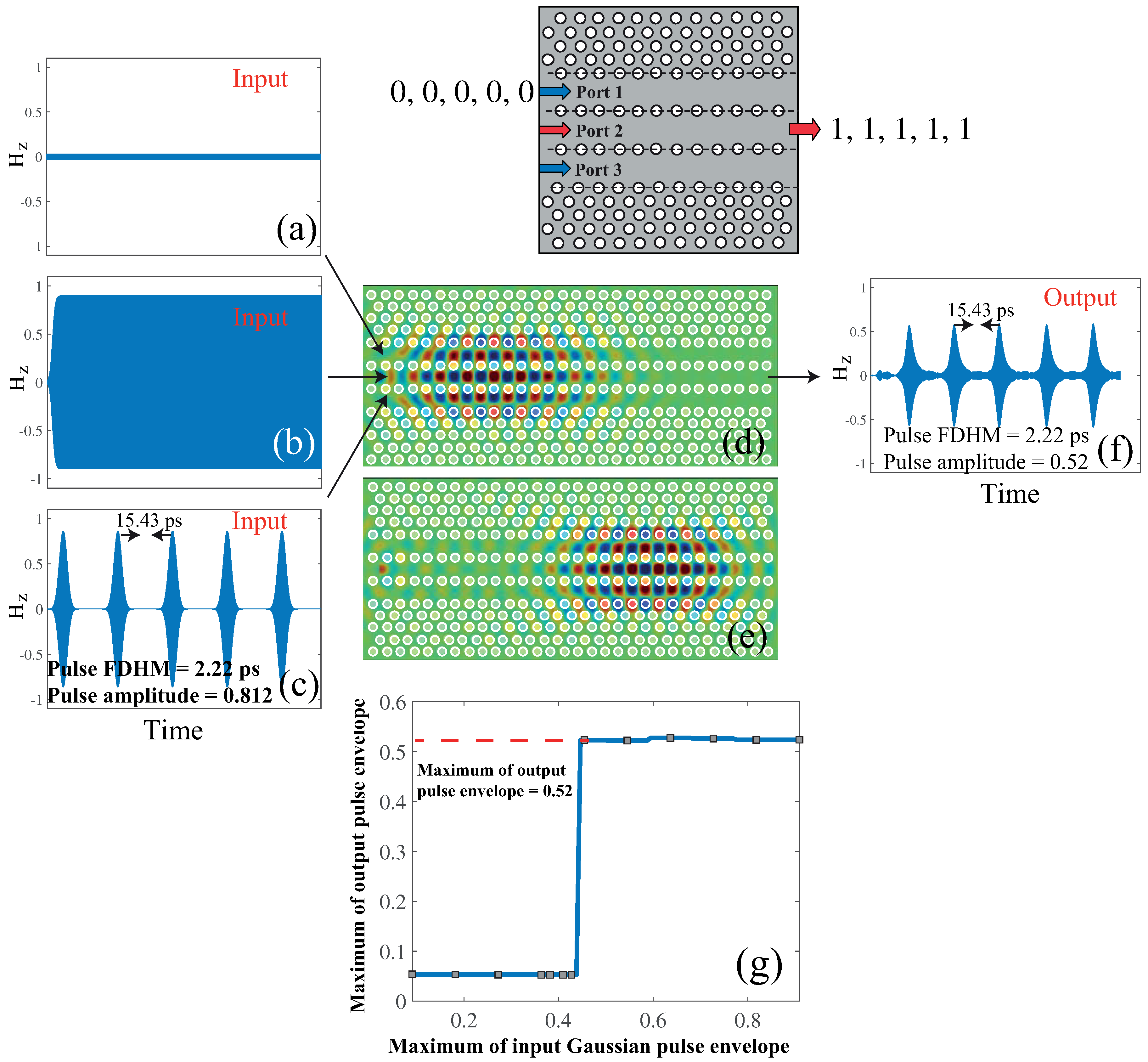 Photonics 08 00250 g004 550
