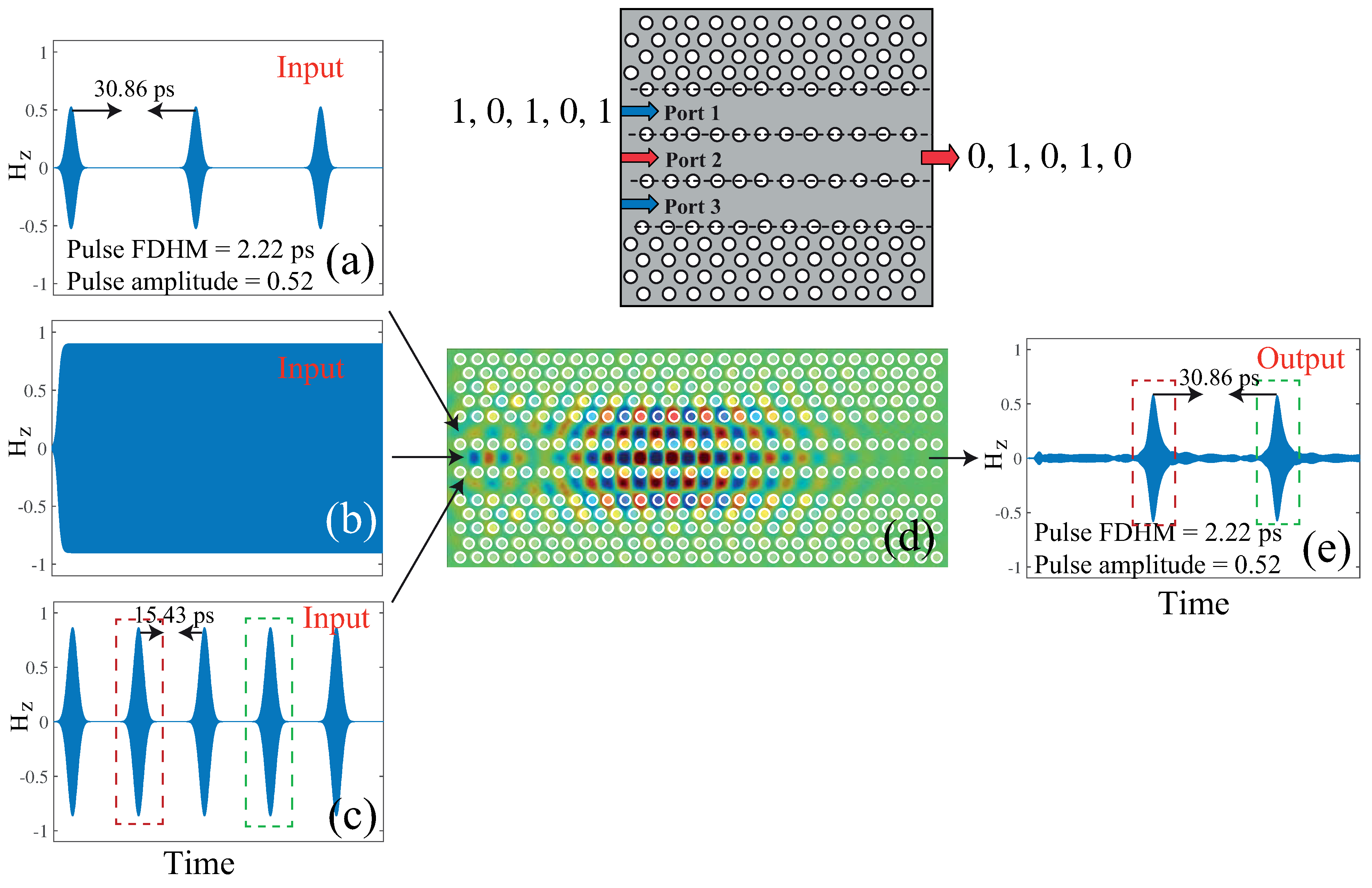 Photonics 08 00250 g005 550