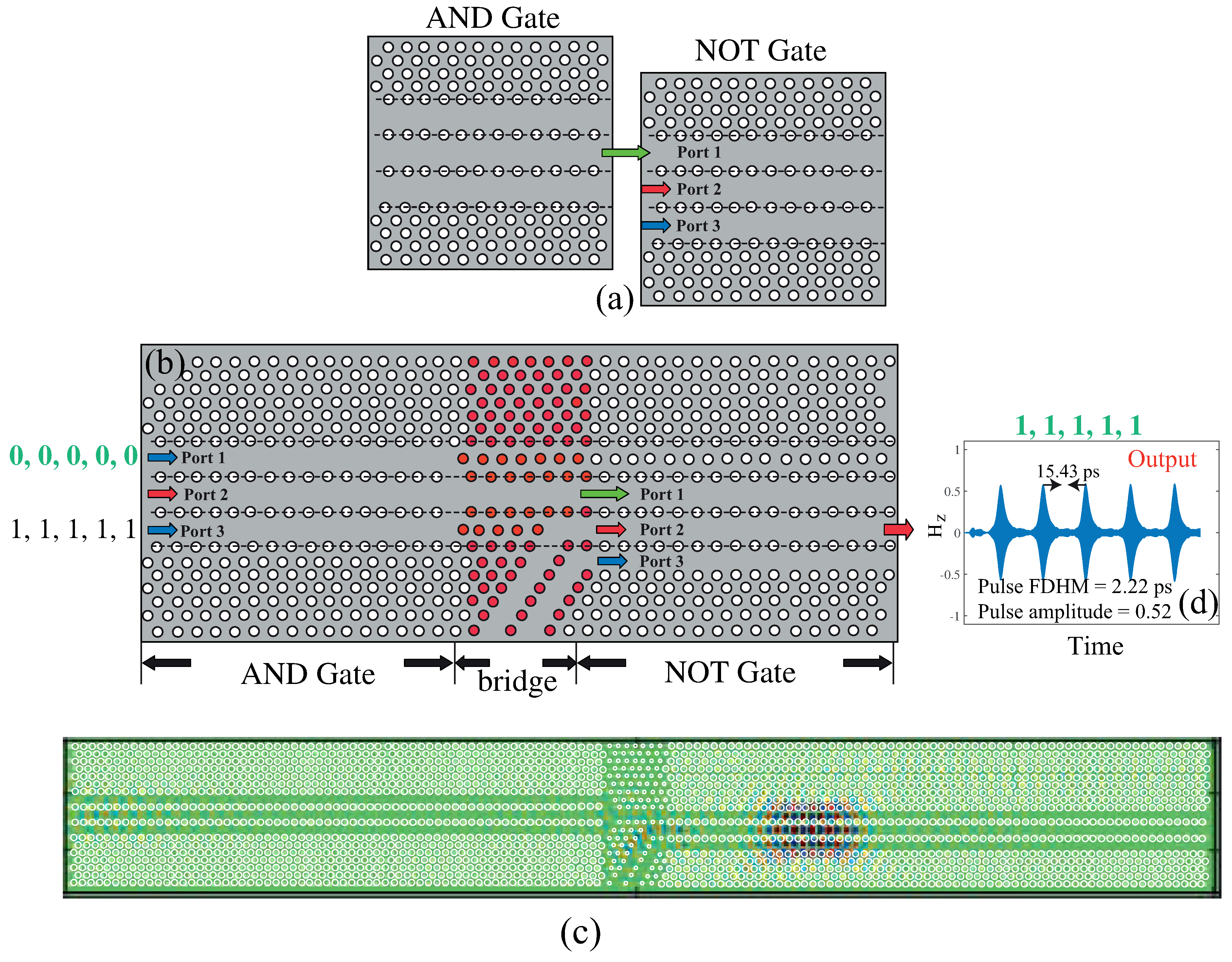 Photonics 08 00250 g007 550