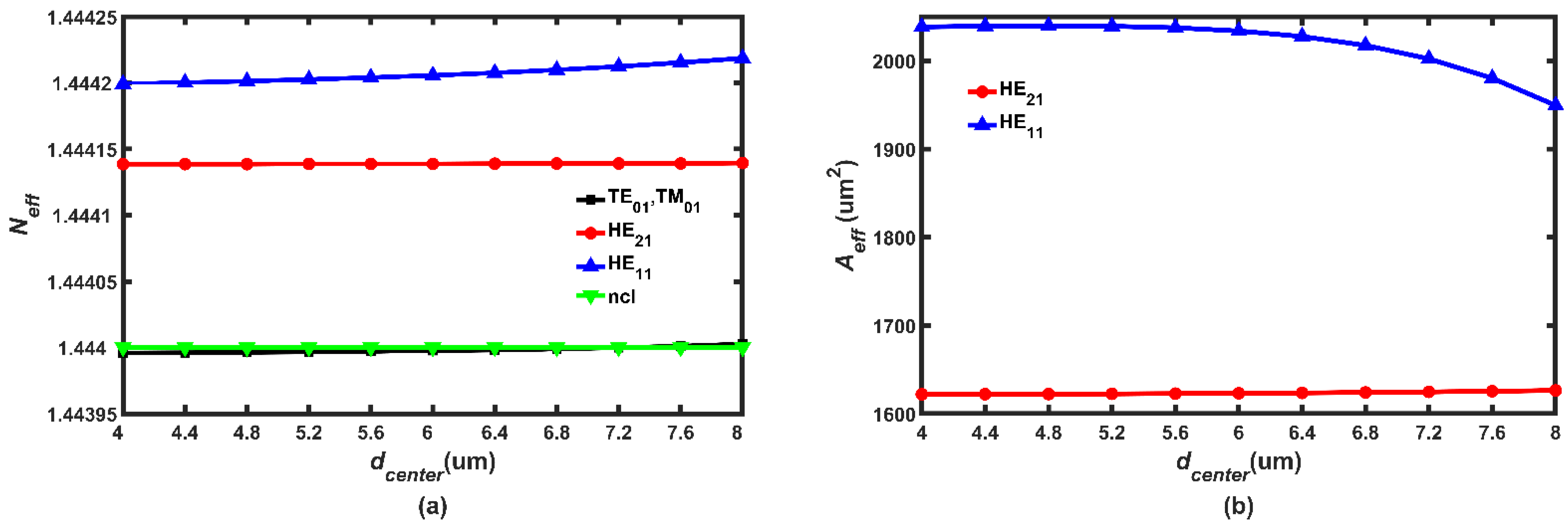 Photonics 08 00251 g006 550